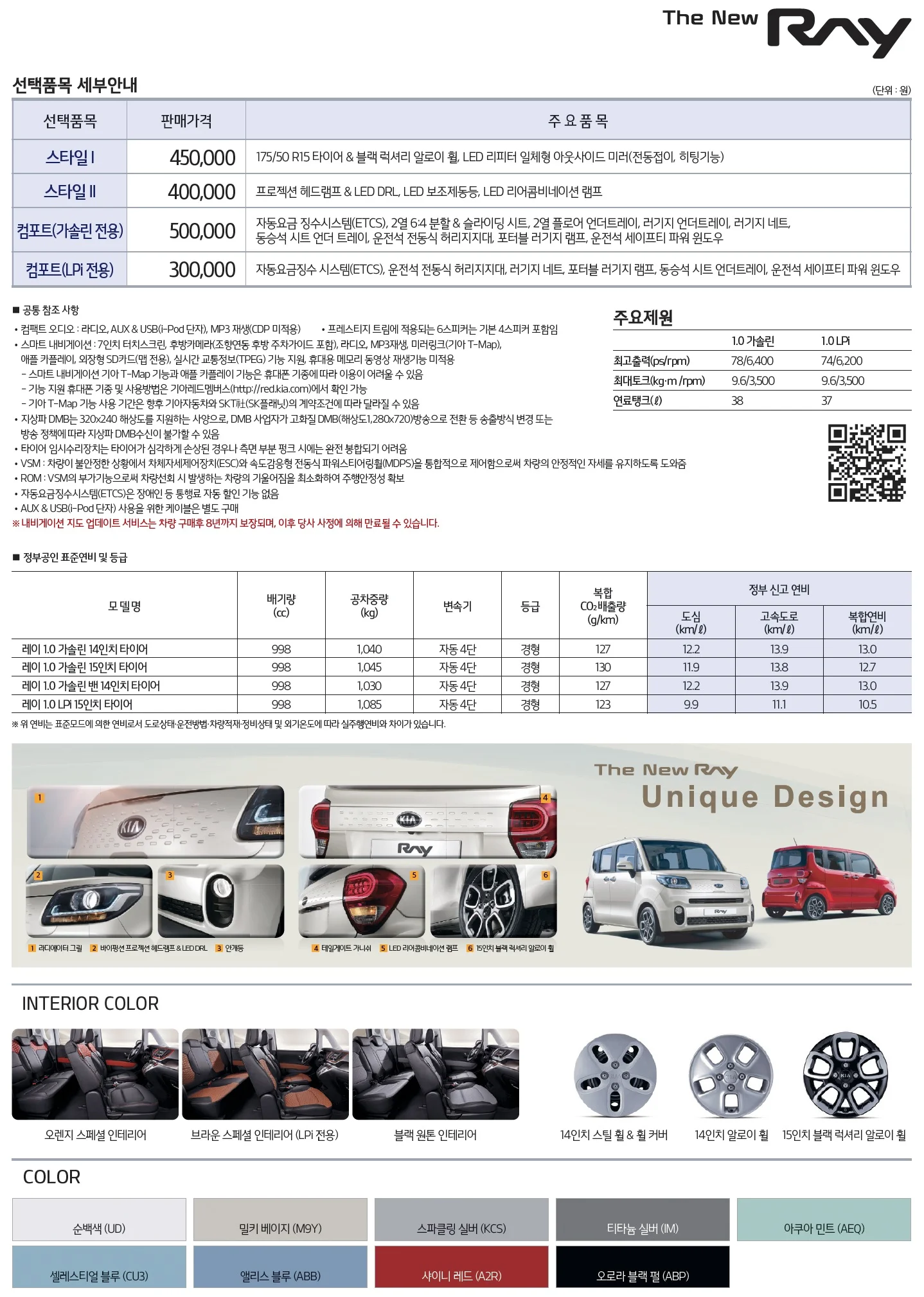 레이 가격표 (LPI, 2018년형, 2023 아카이브) 2쪽