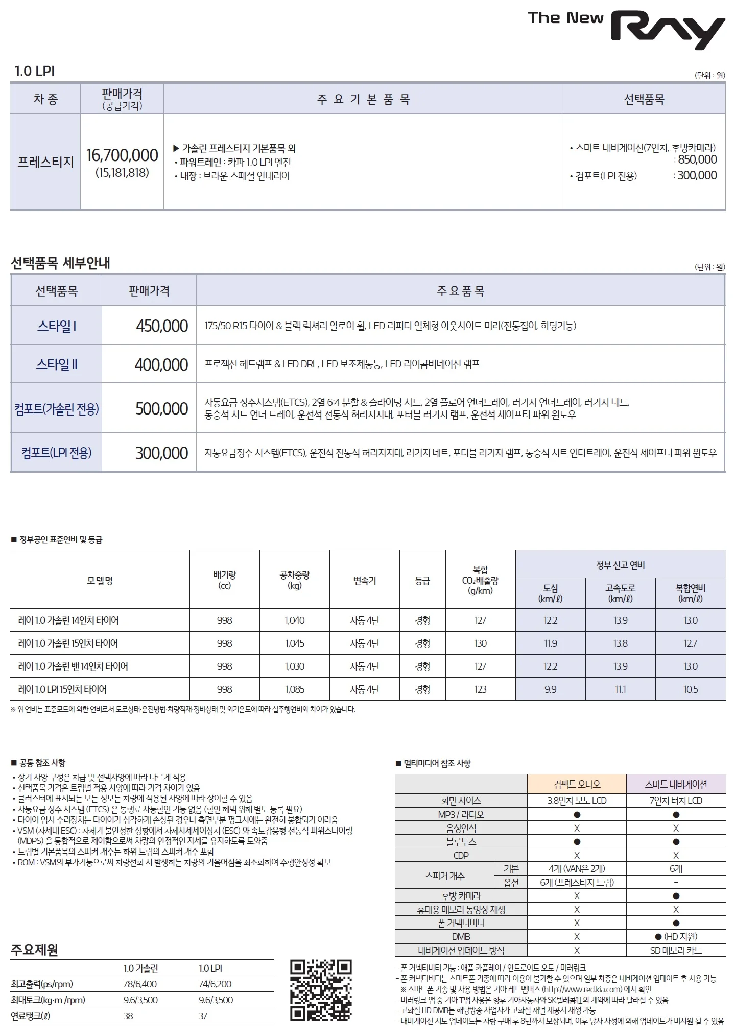 레이 가격표 (가솔린, 2019년형, 2023 아카이브) 2쪽
