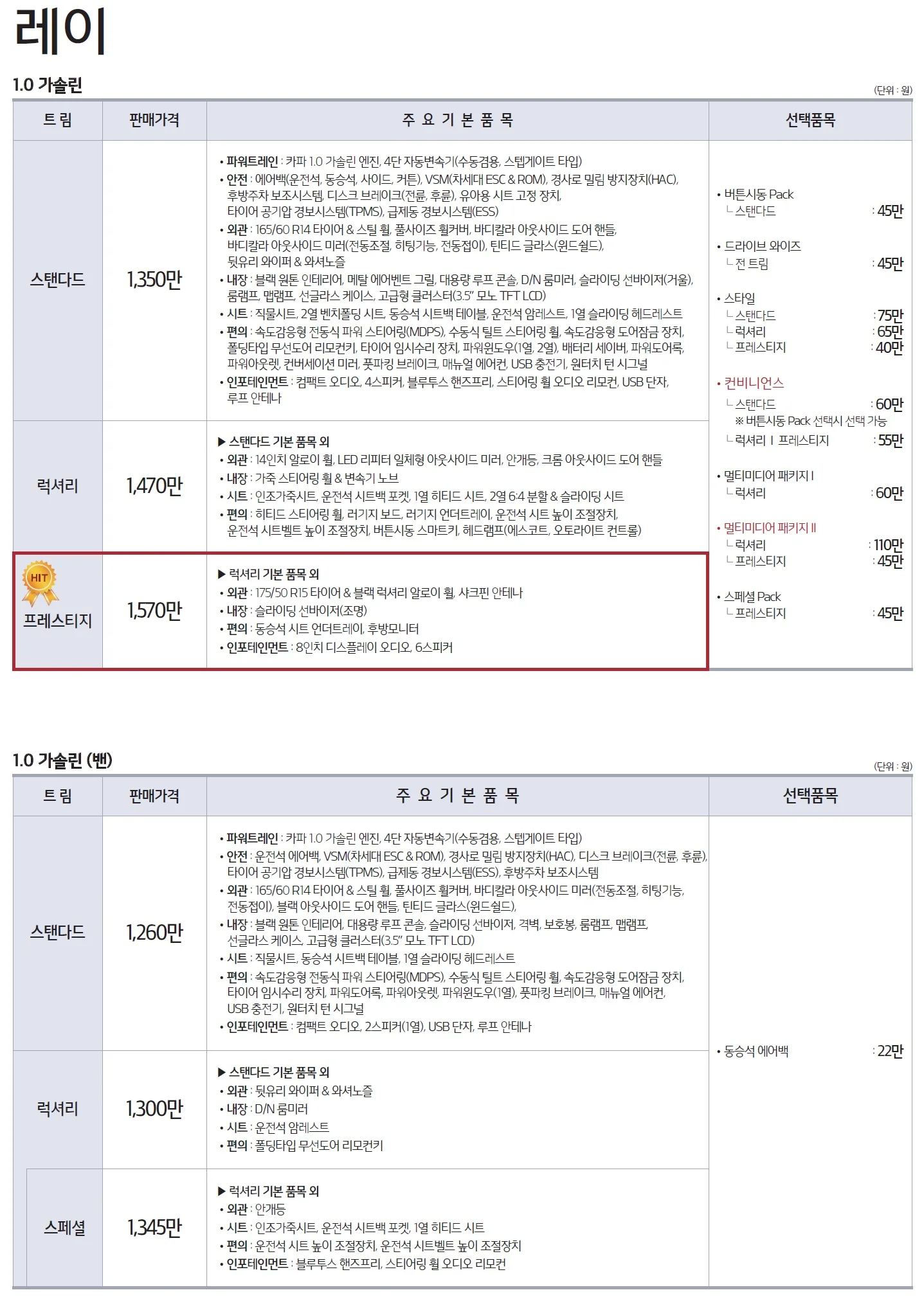 레이 가격표 - 2020년형(2019년 12월) 1쪽