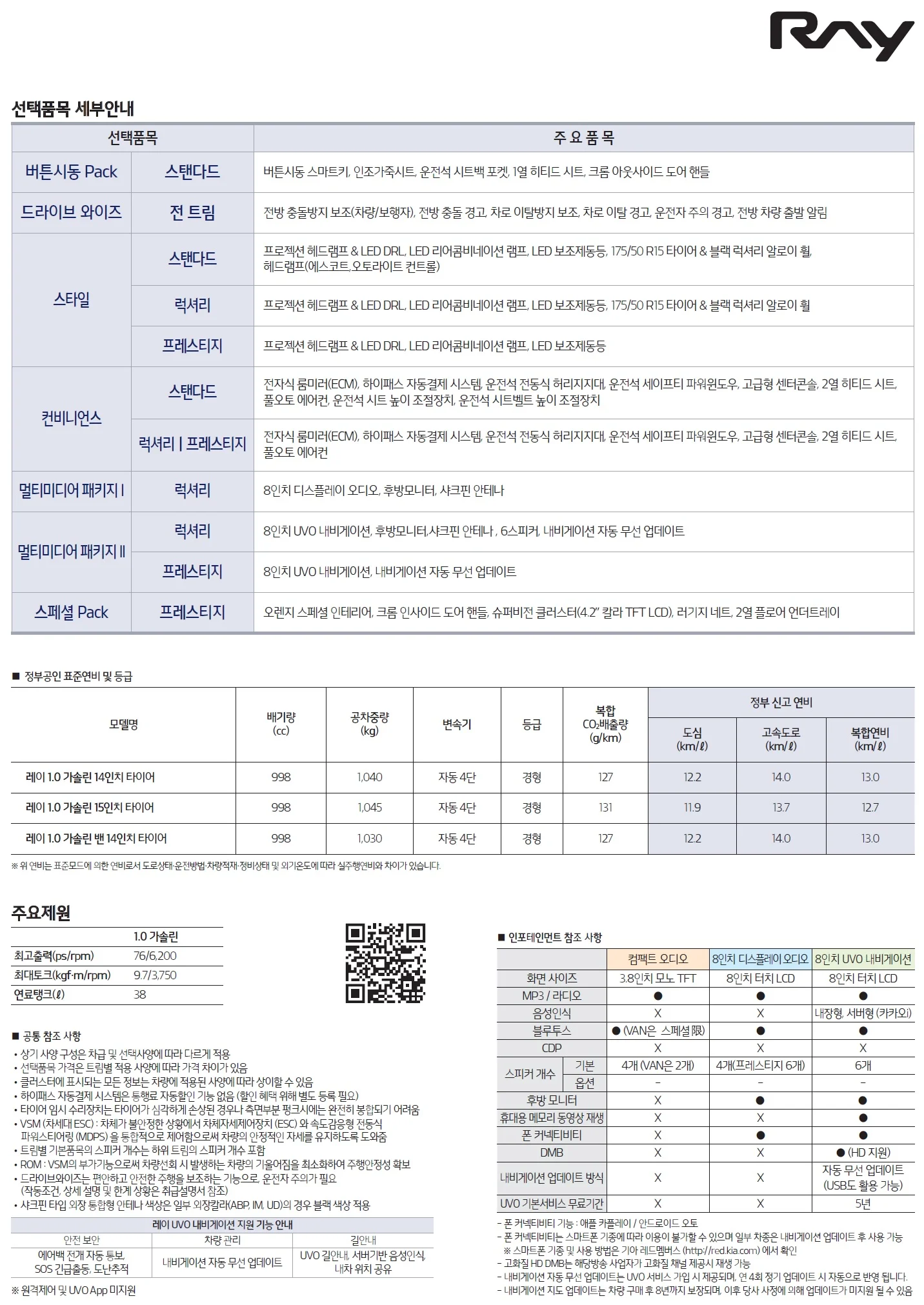 레이 가격표 - 2020년형(2019년 12월) 2쪽