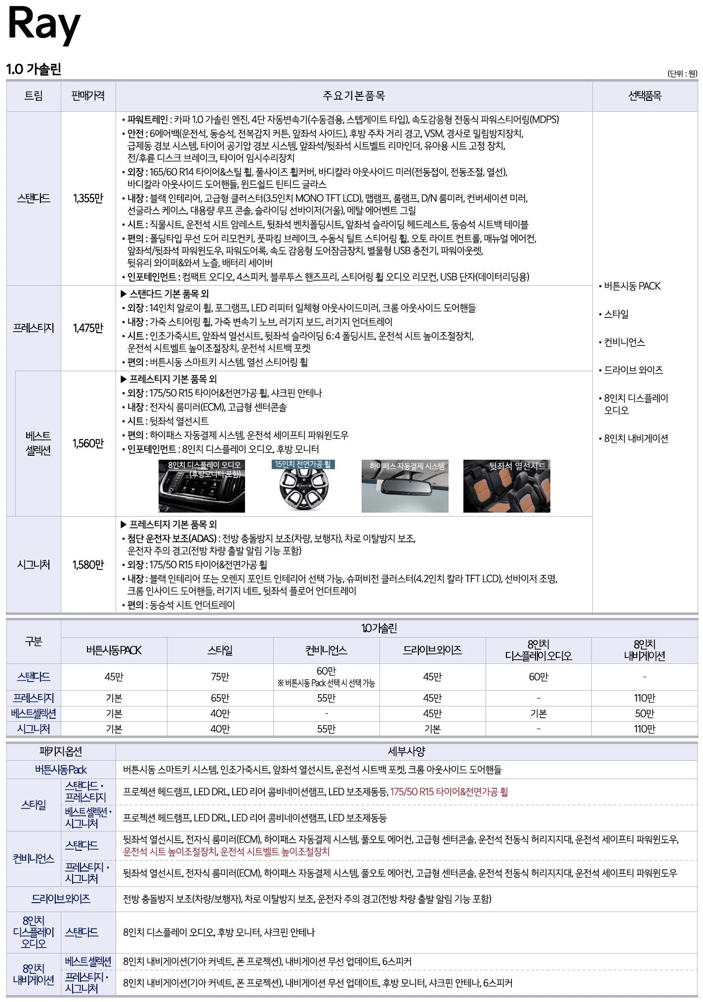 레이 가격표 (가솔린, 2021년형, 2023 아카이브) 1쪽