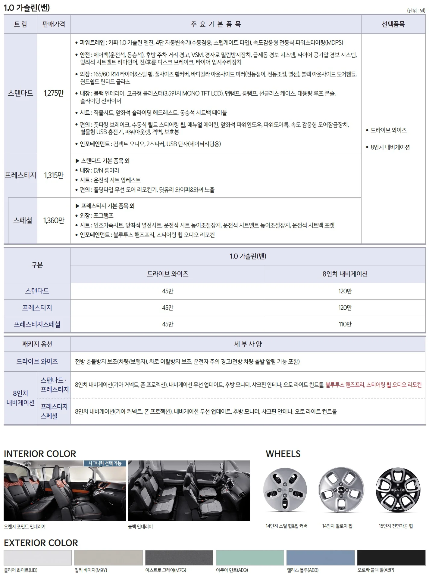 레이 가격표 (가솔린, 2021년형, 2023 아카이브) 2쪽