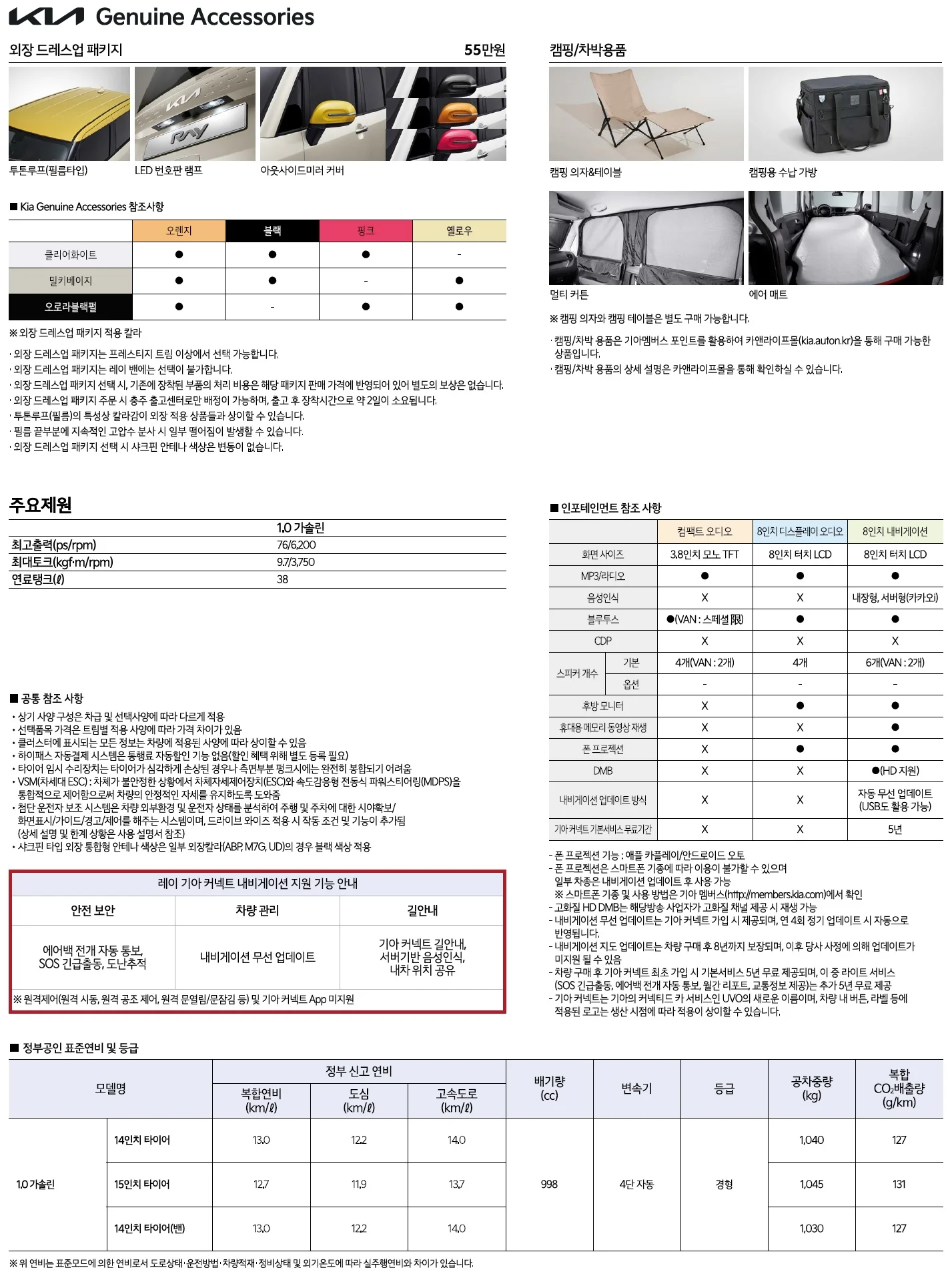 레이 가격표 - 2021년 10월 3쪽