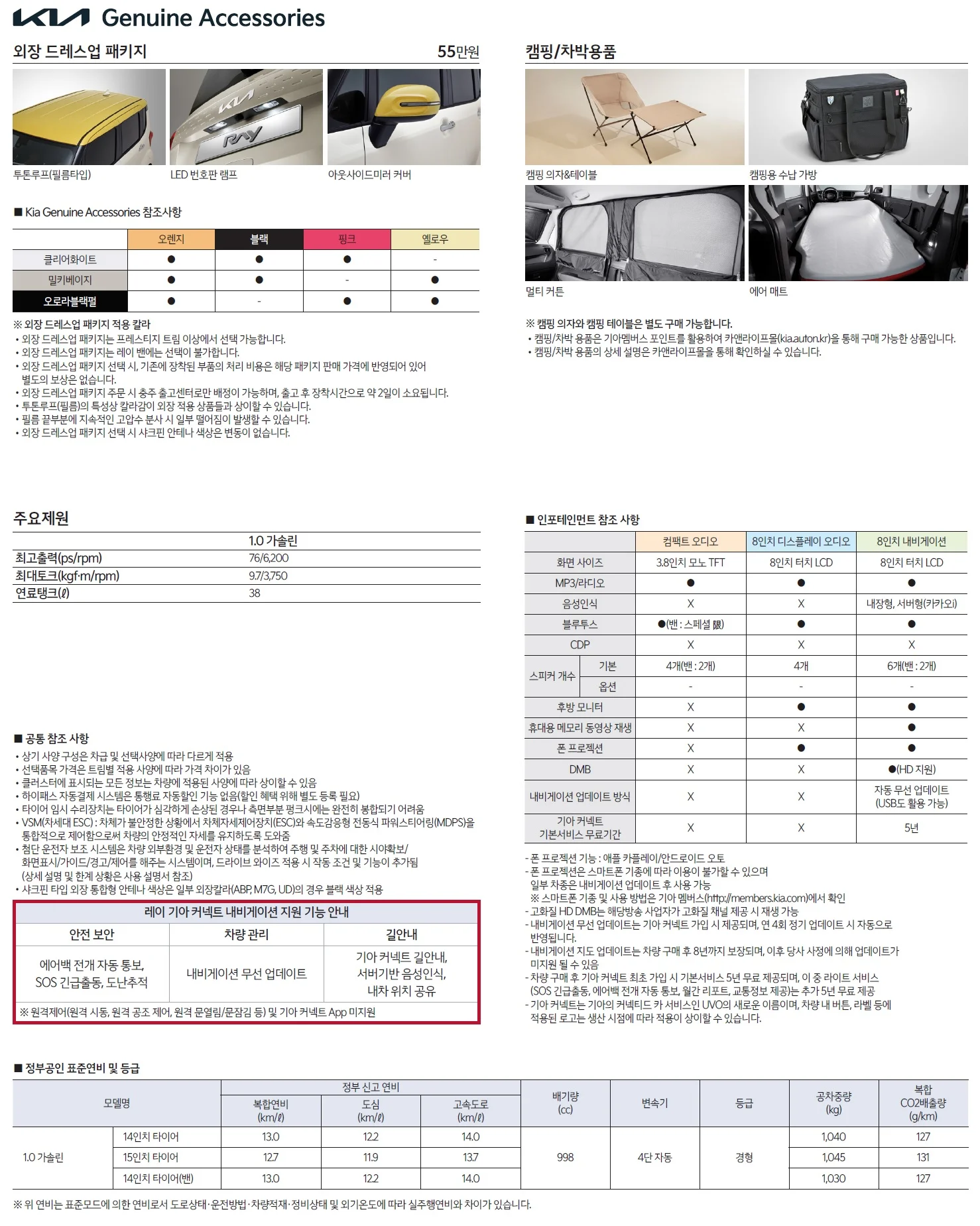 레이 가격표 (가솔린, 2022년형, 2023 아카이브) 3쪽