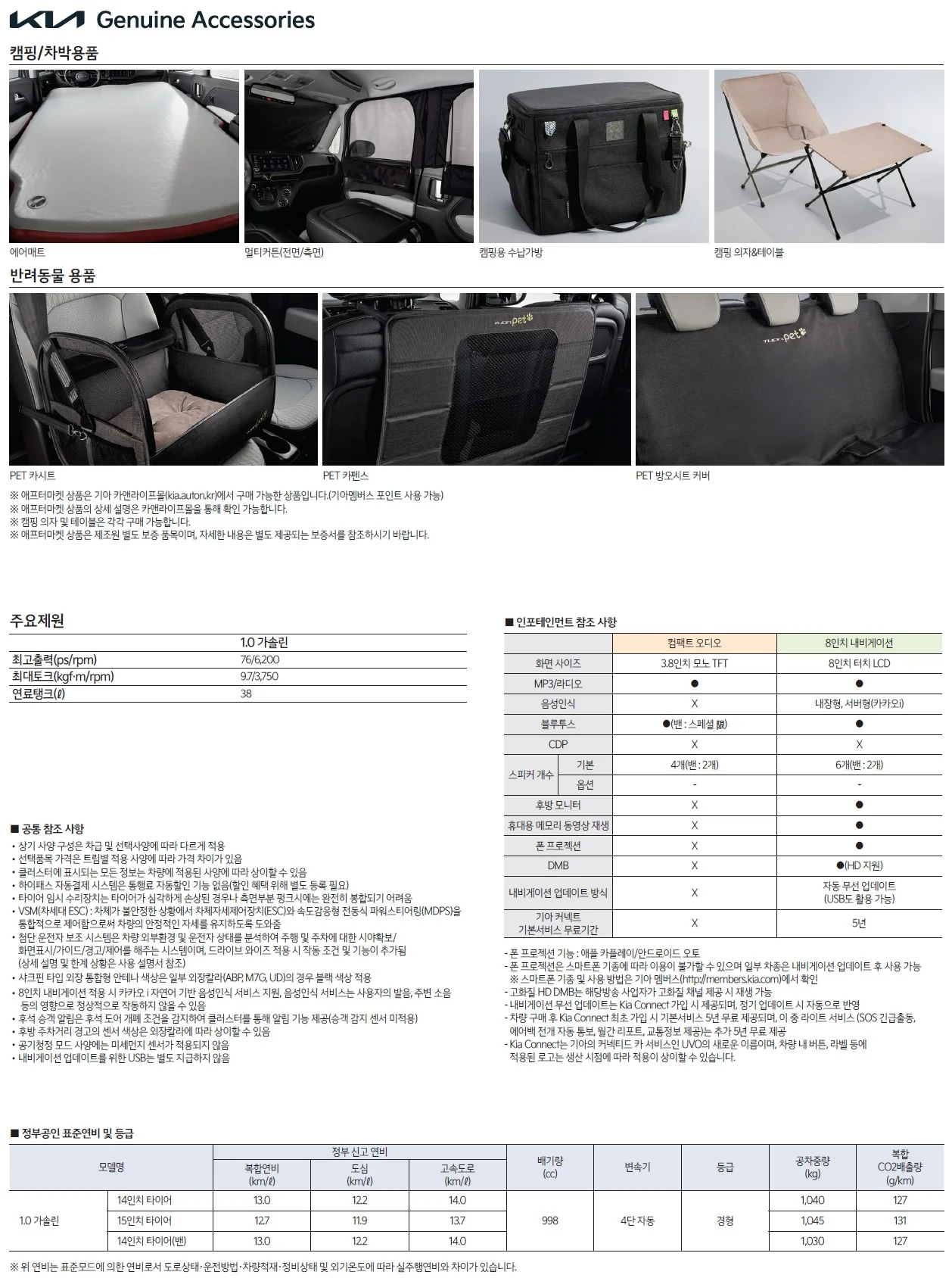 레이 가격표 (가솔린, 2022년형, 2023 아카이브) 6쪽