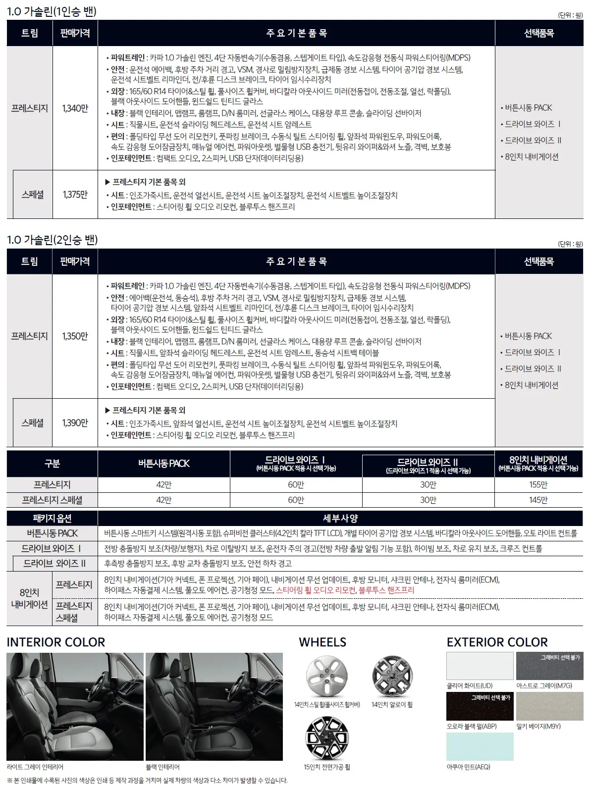 레이 가격표 (가솔린, 2022년형, 2023 아카이브) 8쪽
