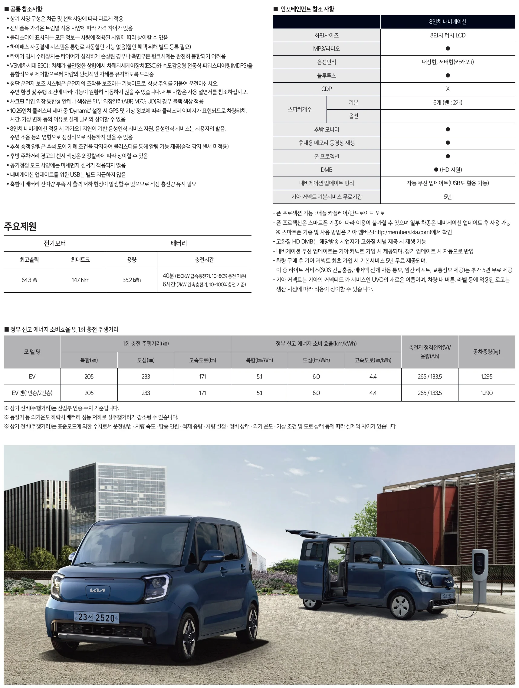 레이 가격표 (EV, 2023년형, 2023 아카이브) 4쪽