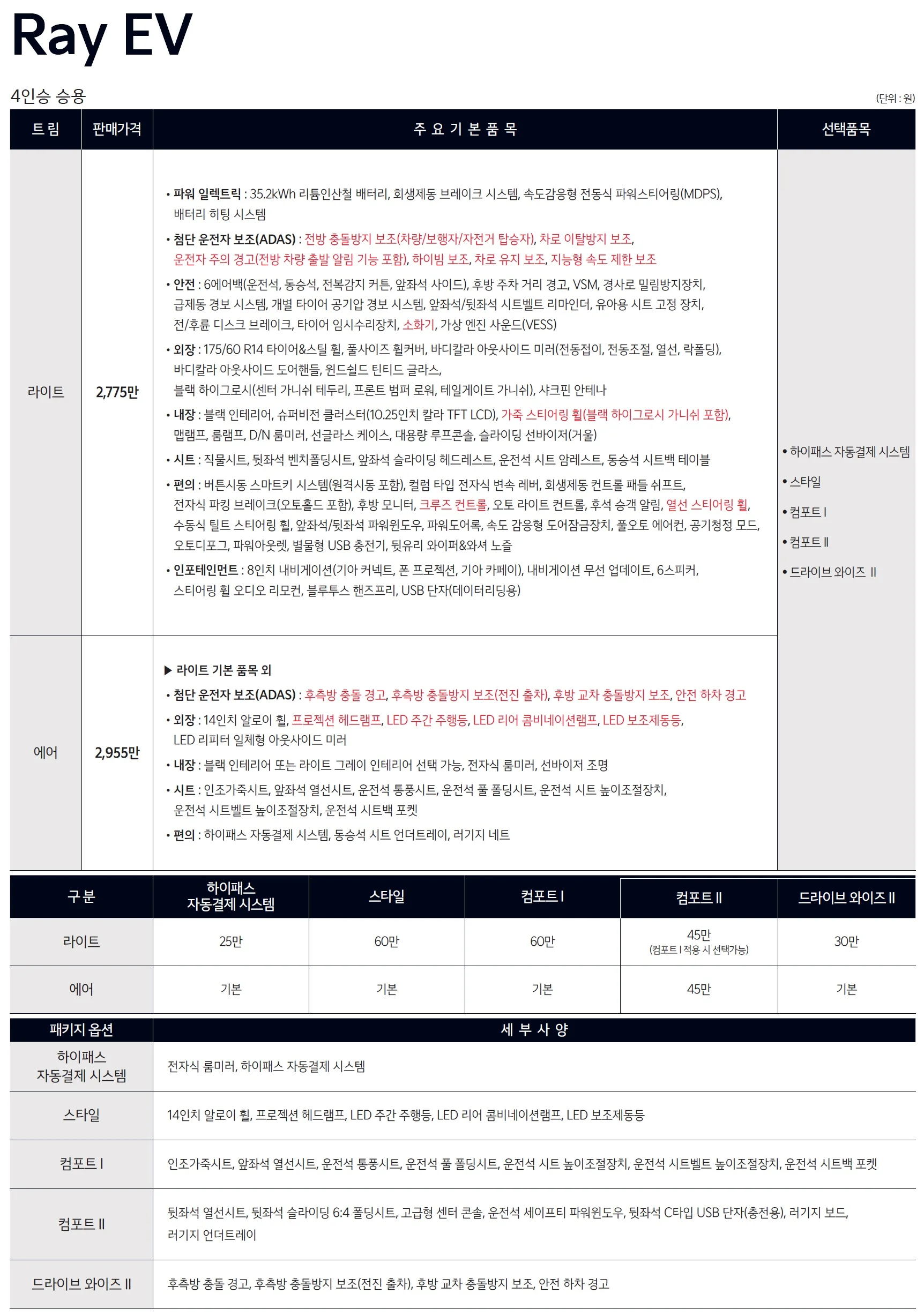레이 EV 가격표 - 2024년 10월(2025) 1쪽