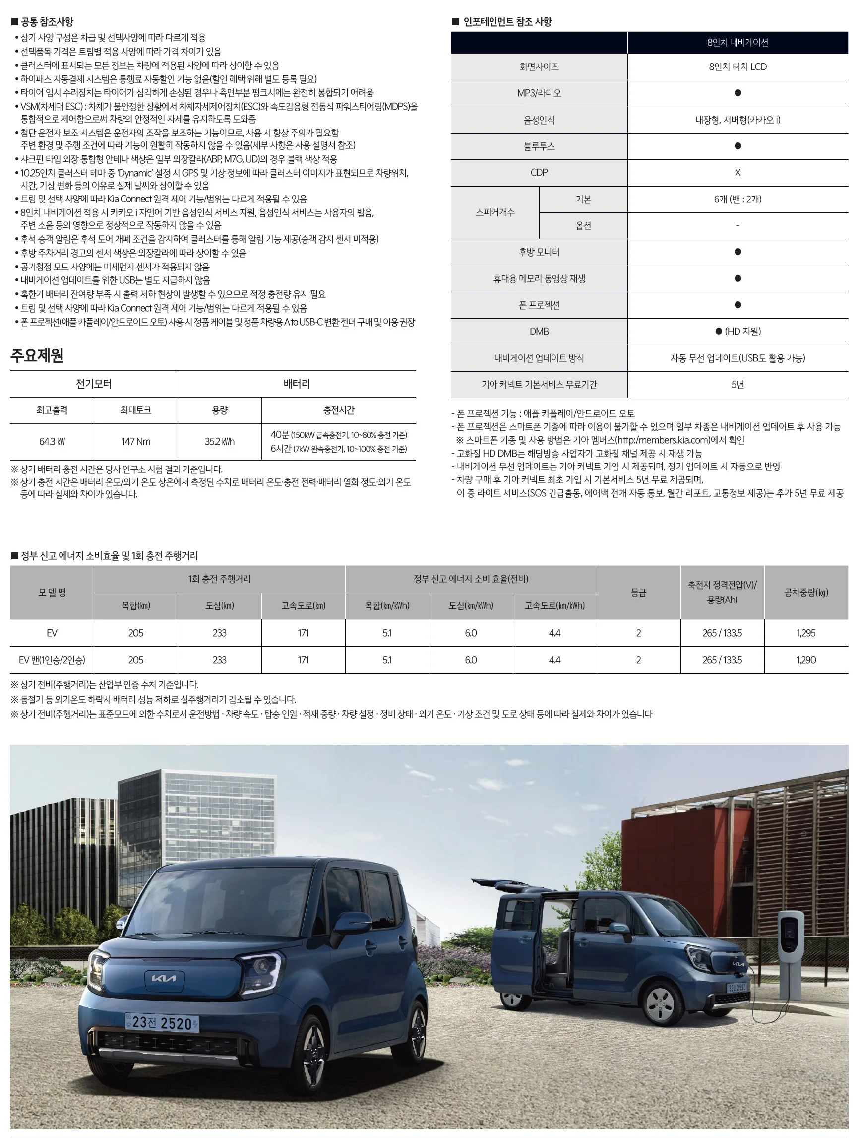 레이 EV 가격표 - 2024년 10월(2025) 4쪽
