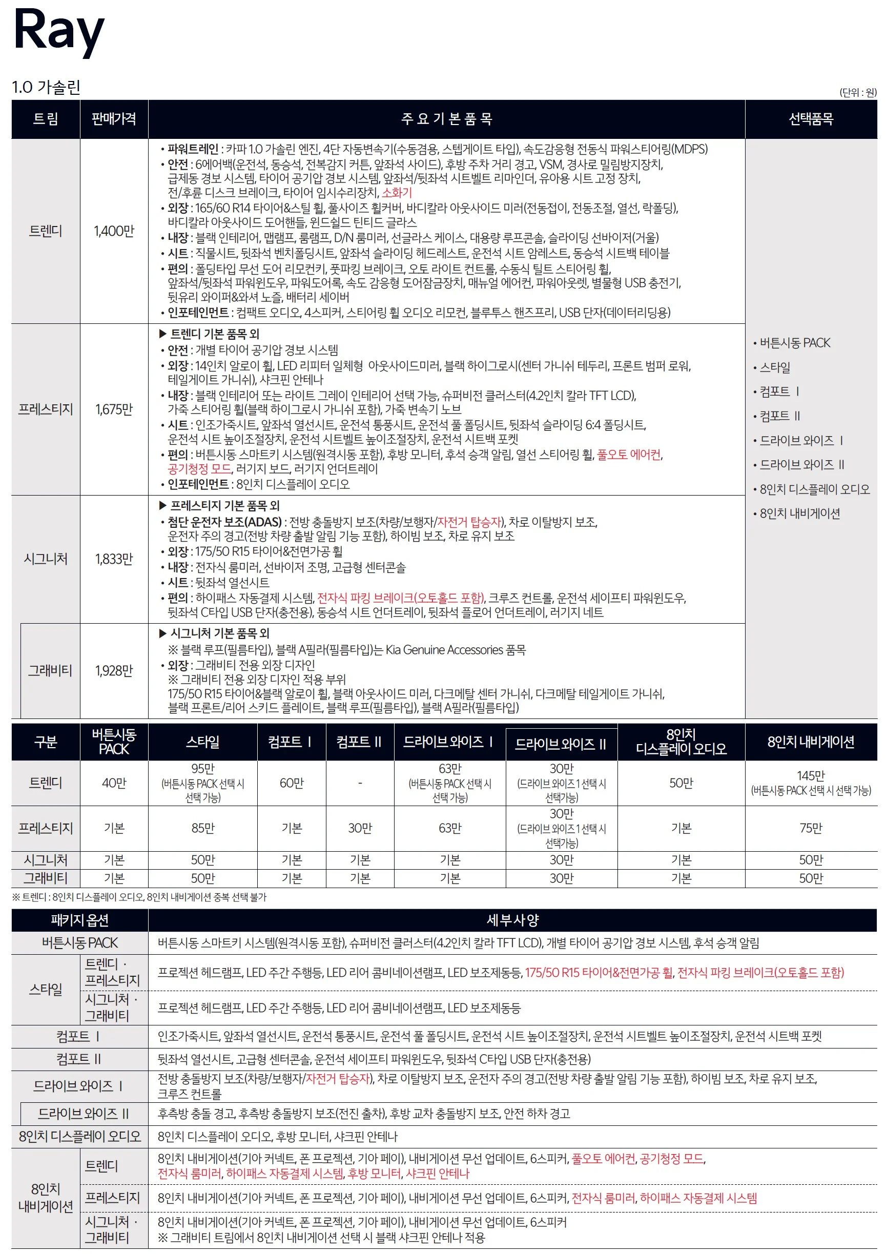레이 가격표 - 2024년 10월(2025) 1쪽