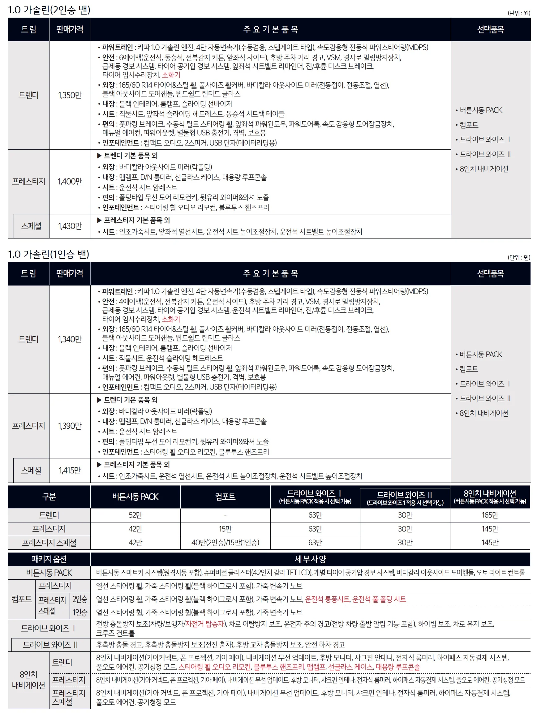 레이 가격표 - 2024년 10월(2025) 2쪽