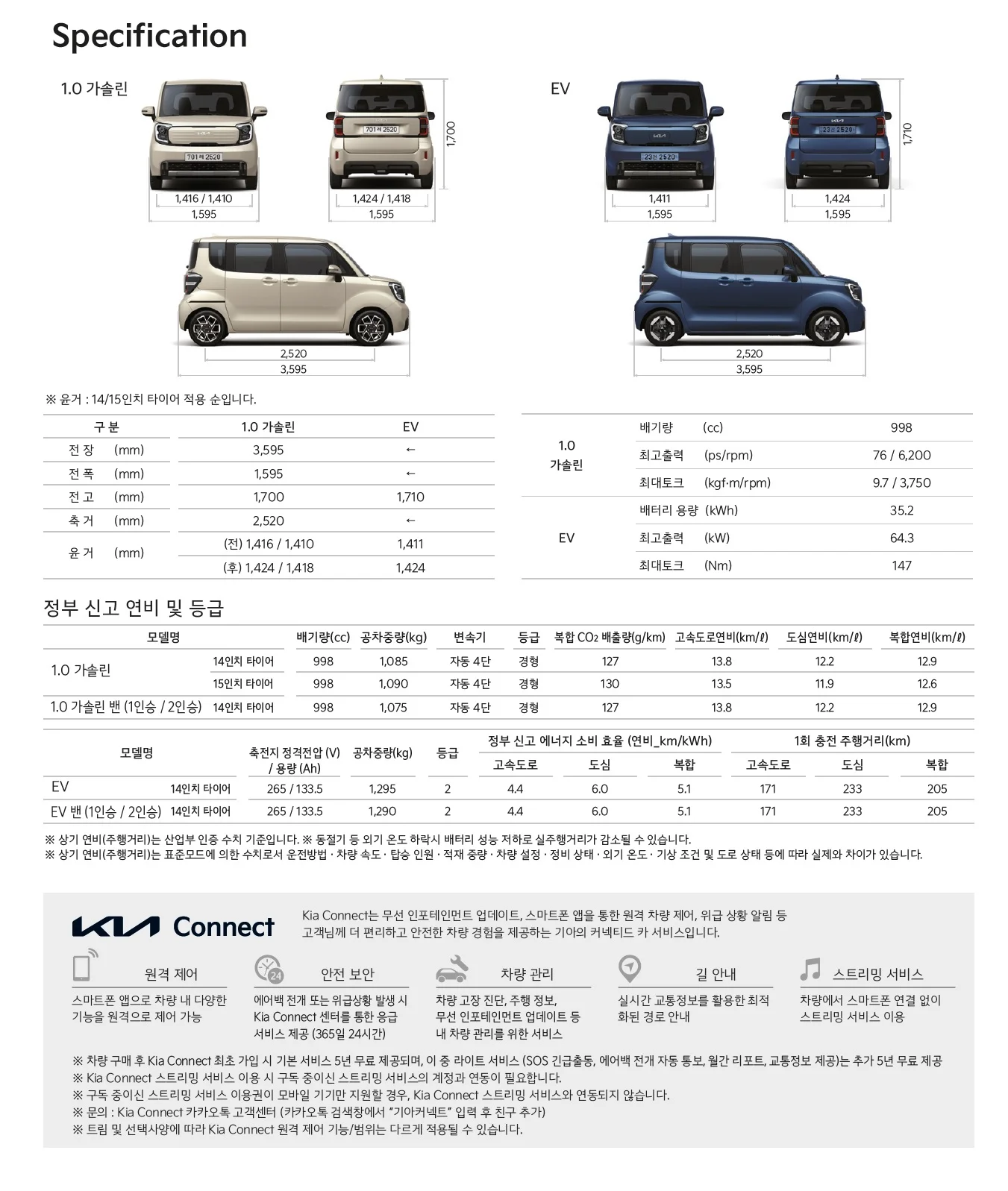 레이 카탈로그 가격표 - 2024년 10월(2025) 26쪽