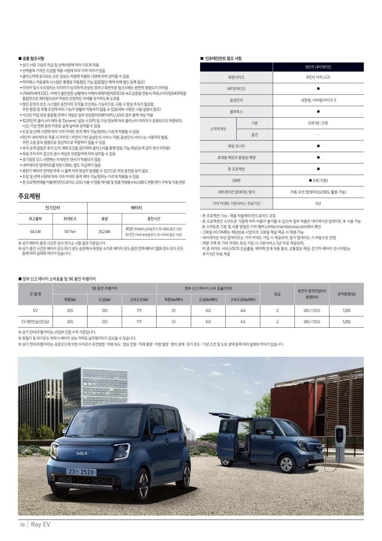 2025년 12월 레이EV 신차가격표 4쪽