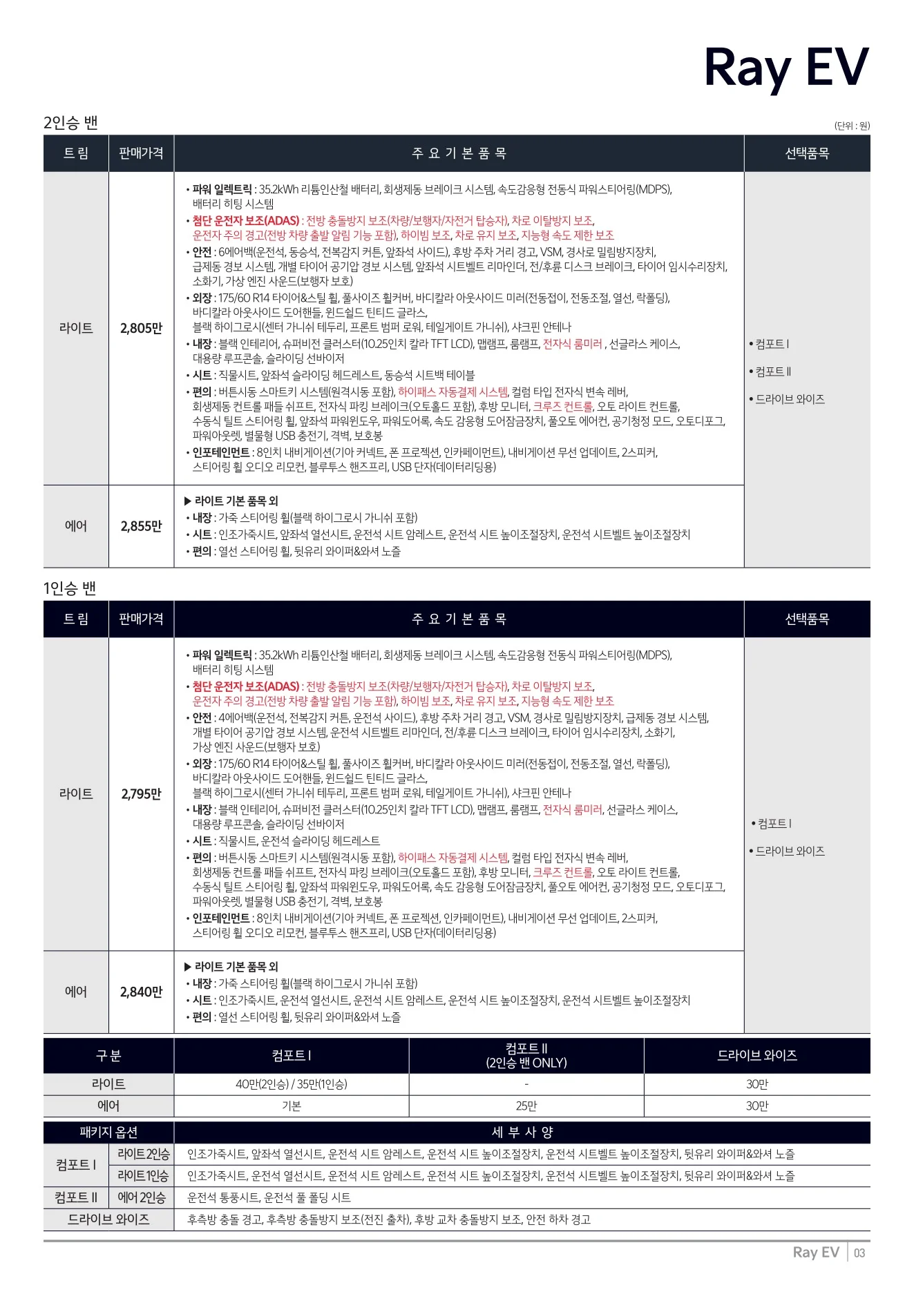 2026년 7월 레이EV 신차가격표 2쪽