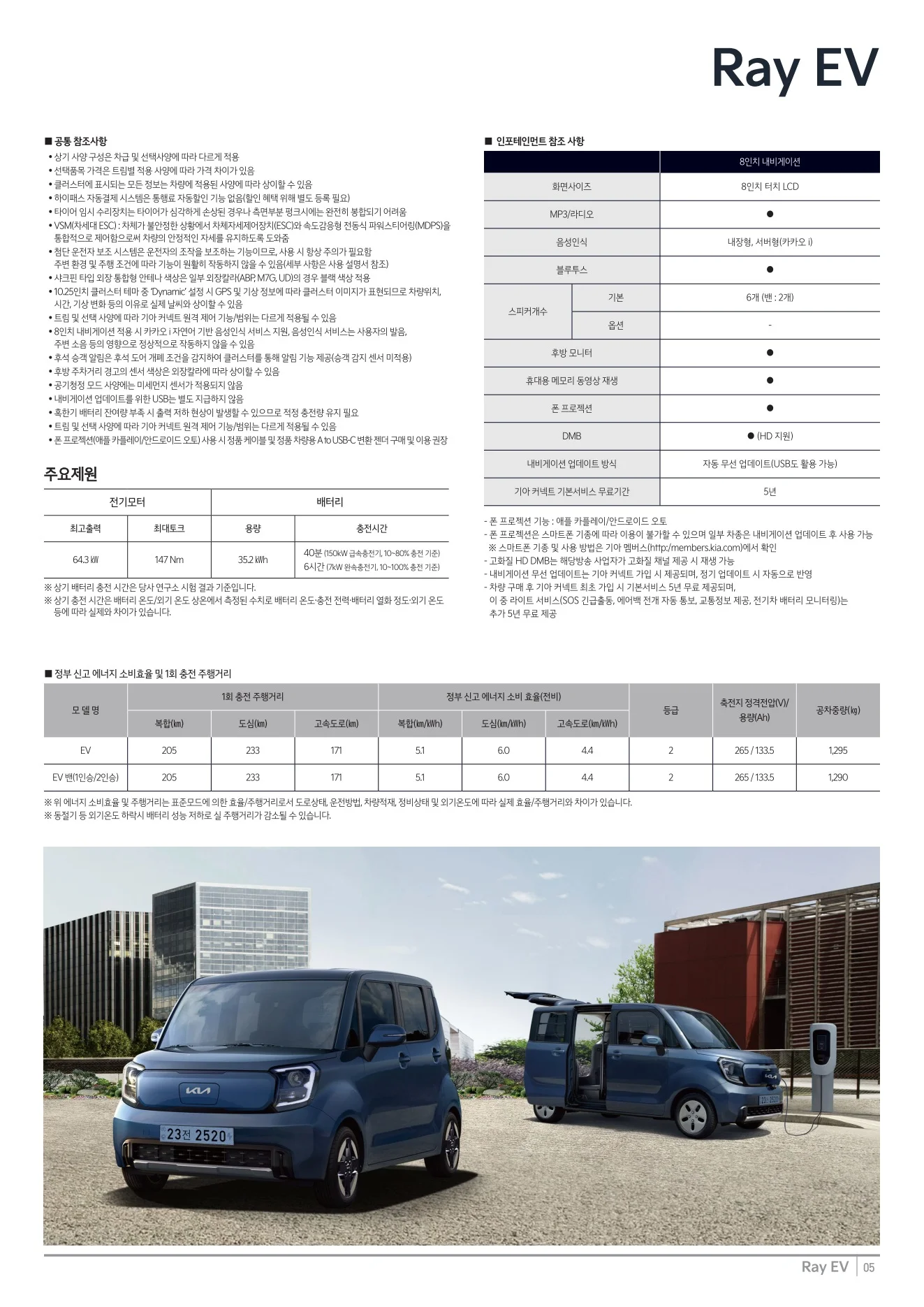 2026년 7월 레이EV 신차가격표 4쪽