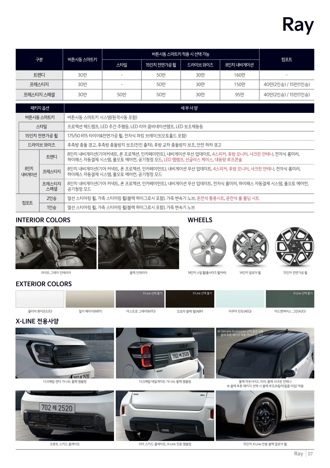 2026년 7월 레이 신차가격표 3쪽
