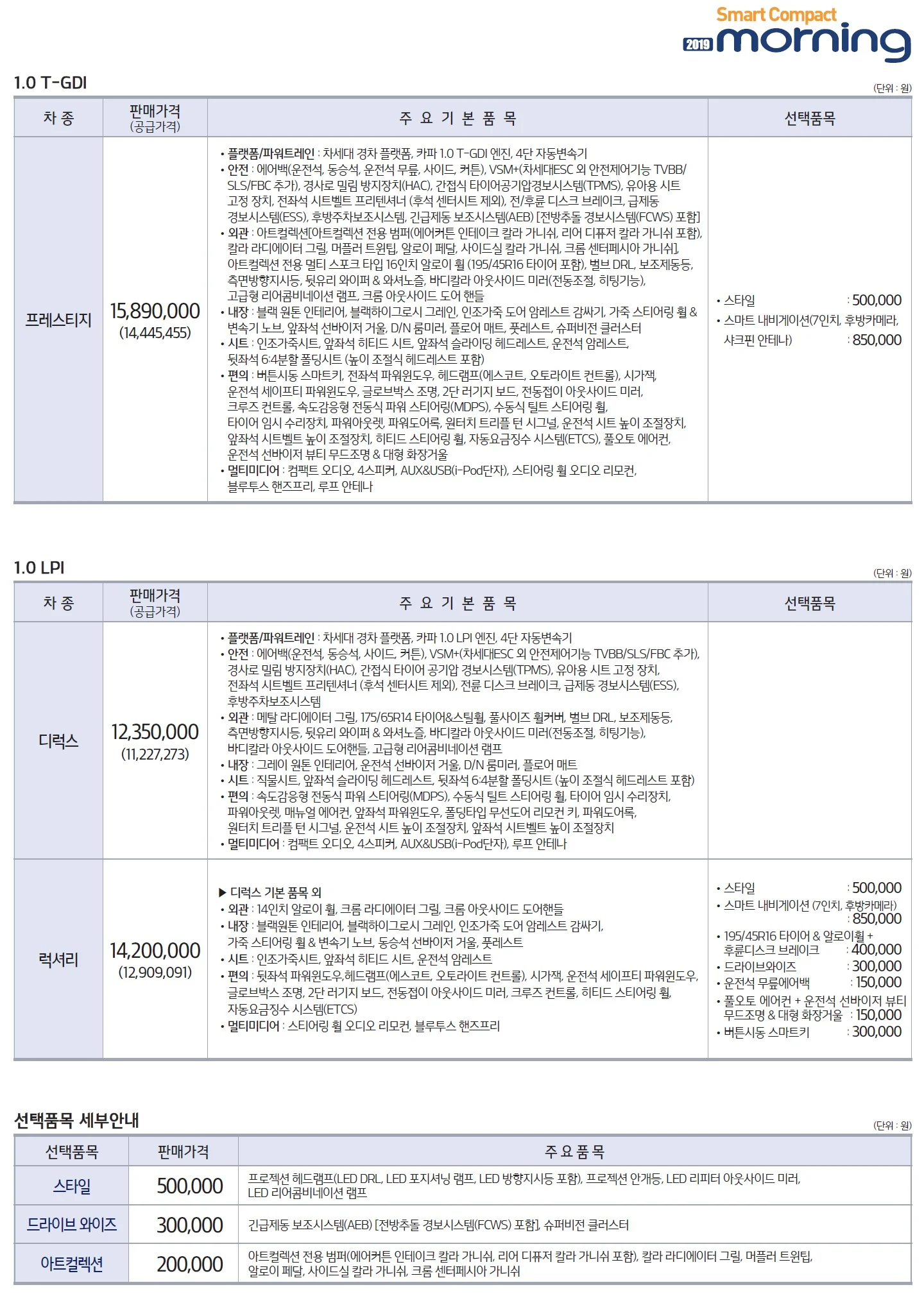 모닝 가격표 (가솔린, 2019년형, 2023 아카이브) 2쪽