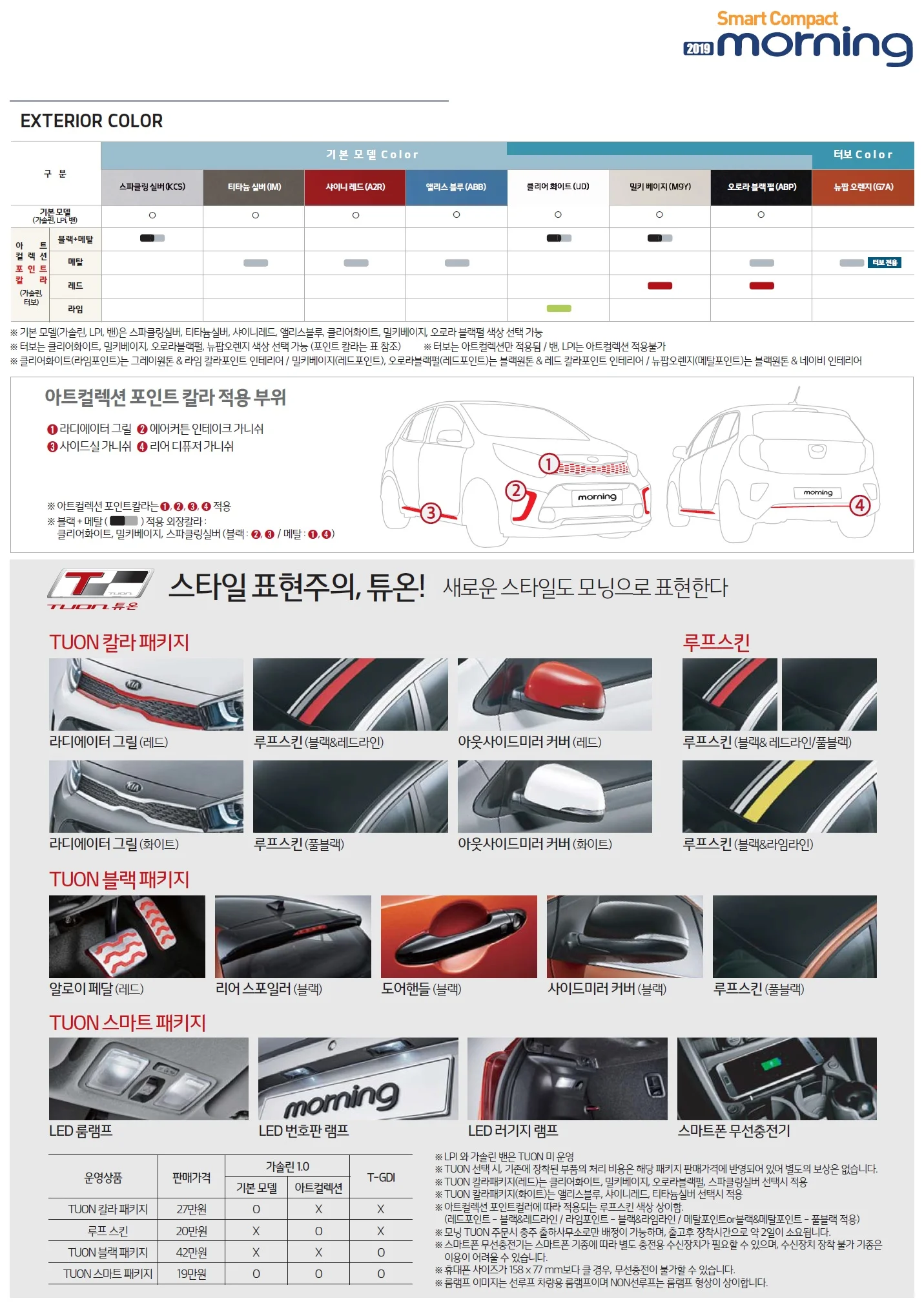 모닝 가격표 (가솔린, 2019년형, 2023 아카이브) 4쪽