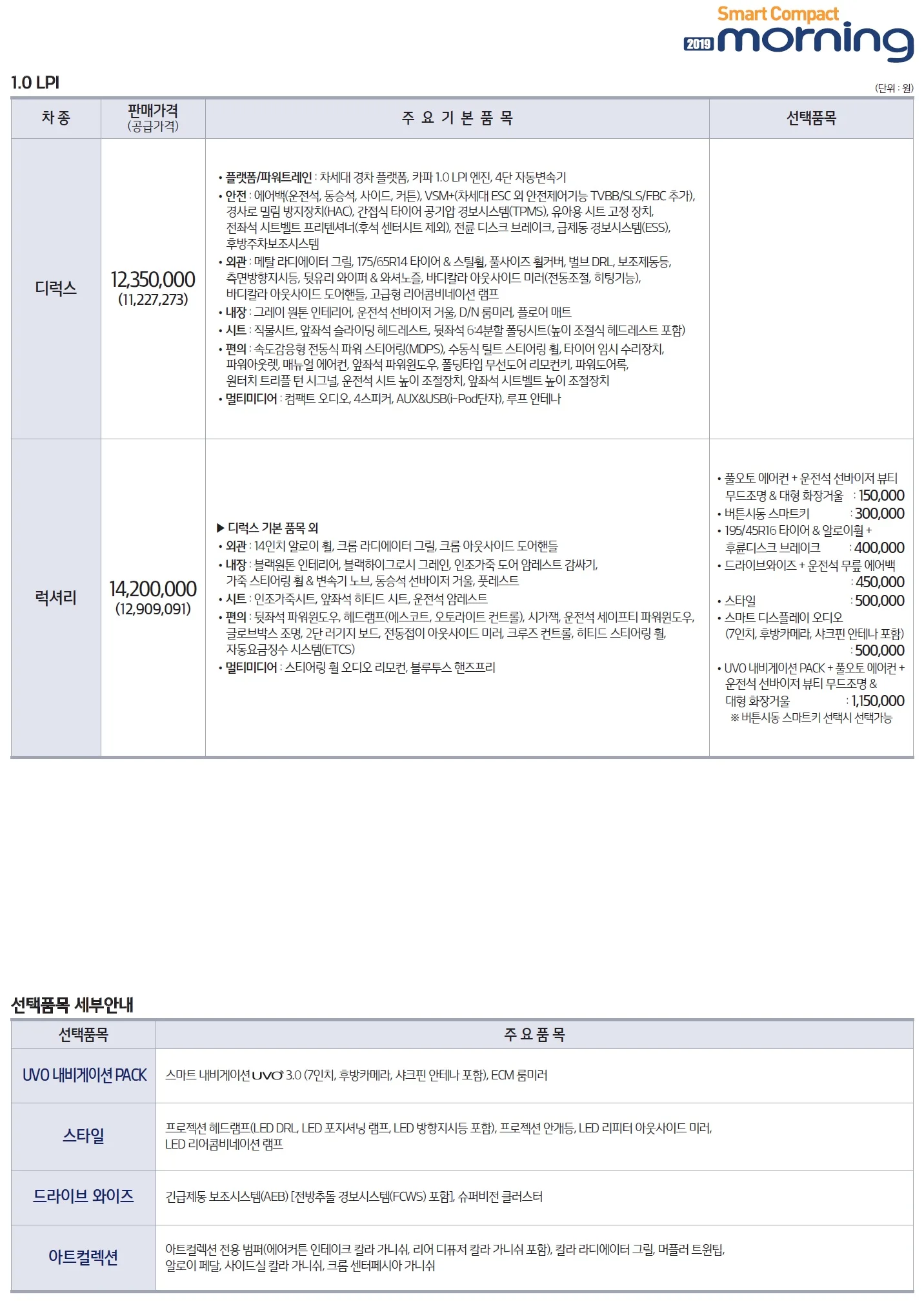모닝 가격표 - 2019년형 (2019년 01월) 2쪽