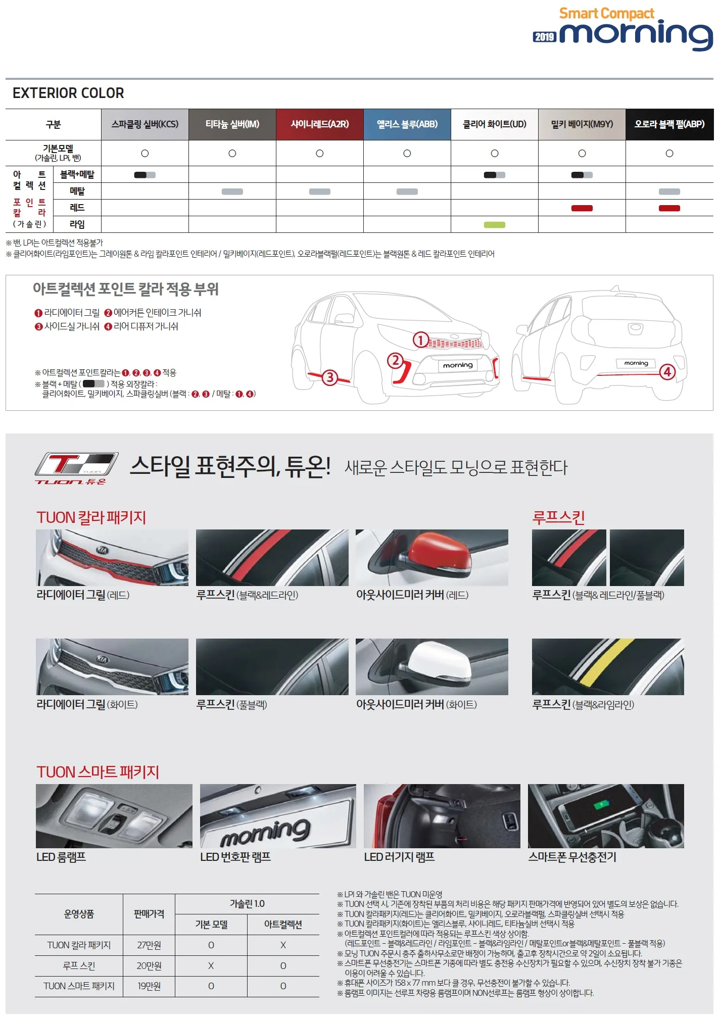 모닝 가격표 - 2019년형 (2019년 01월) 4쪽