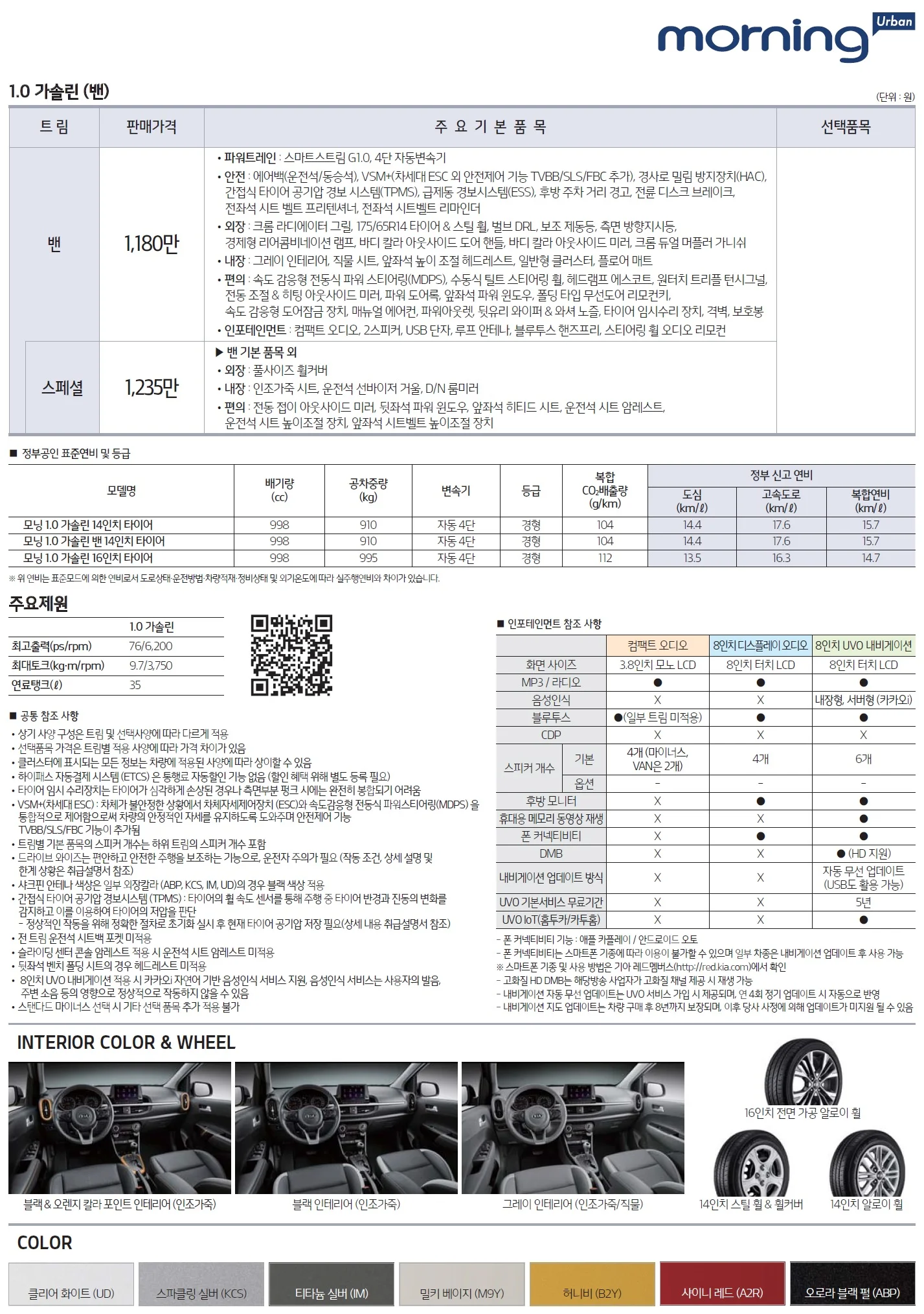 모닝 가격표 - 2020년 05월 2쪽