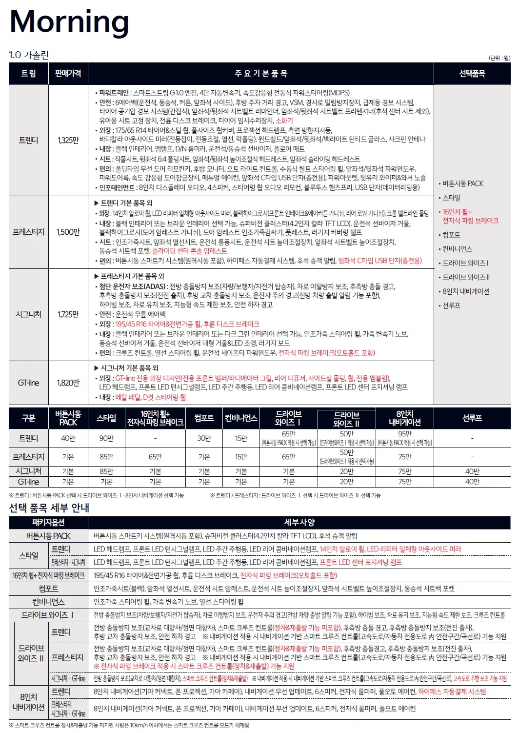 모닝 가격표 - 2024년 06월 1쪽