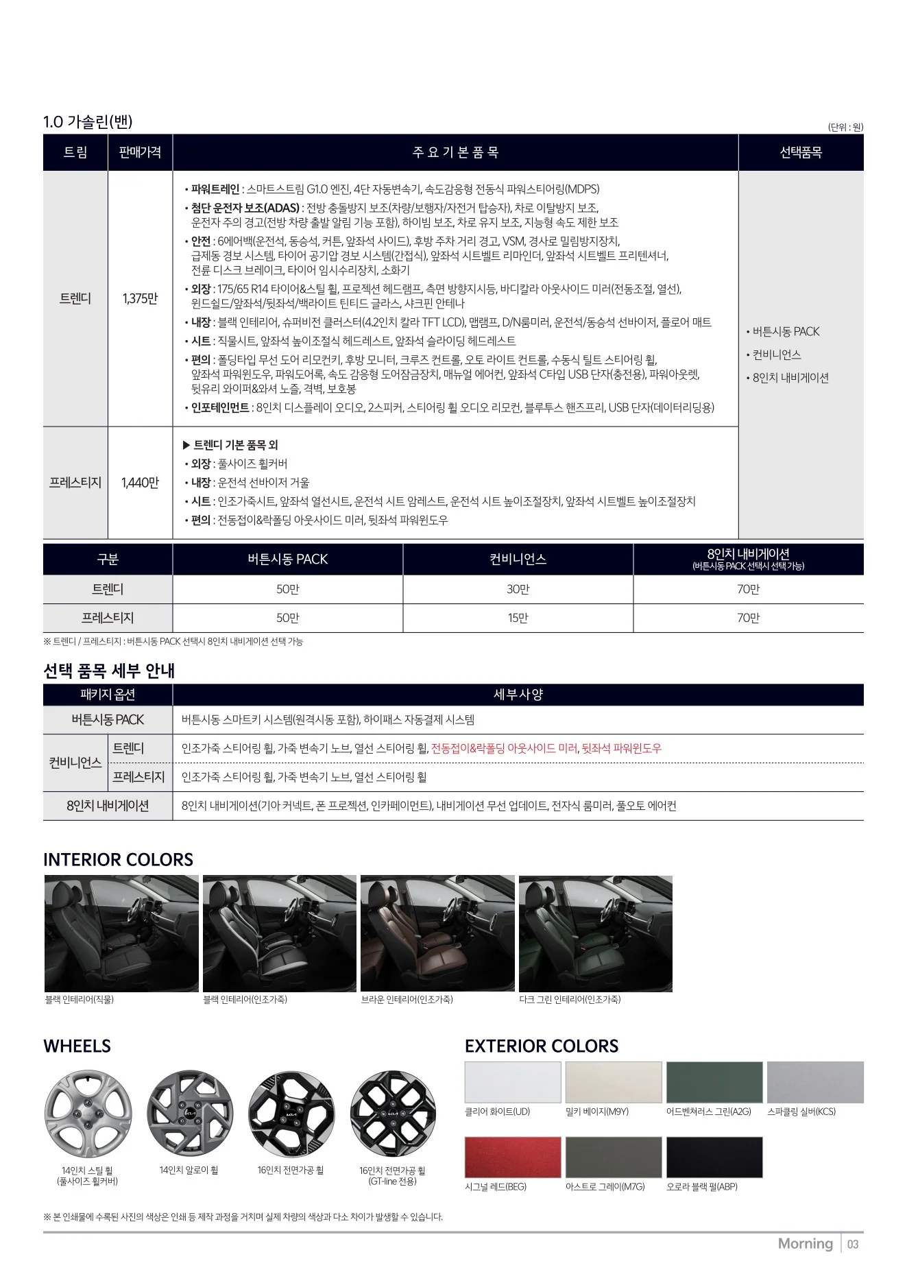 2025년 12월 모닝 신차가격표 2쪽