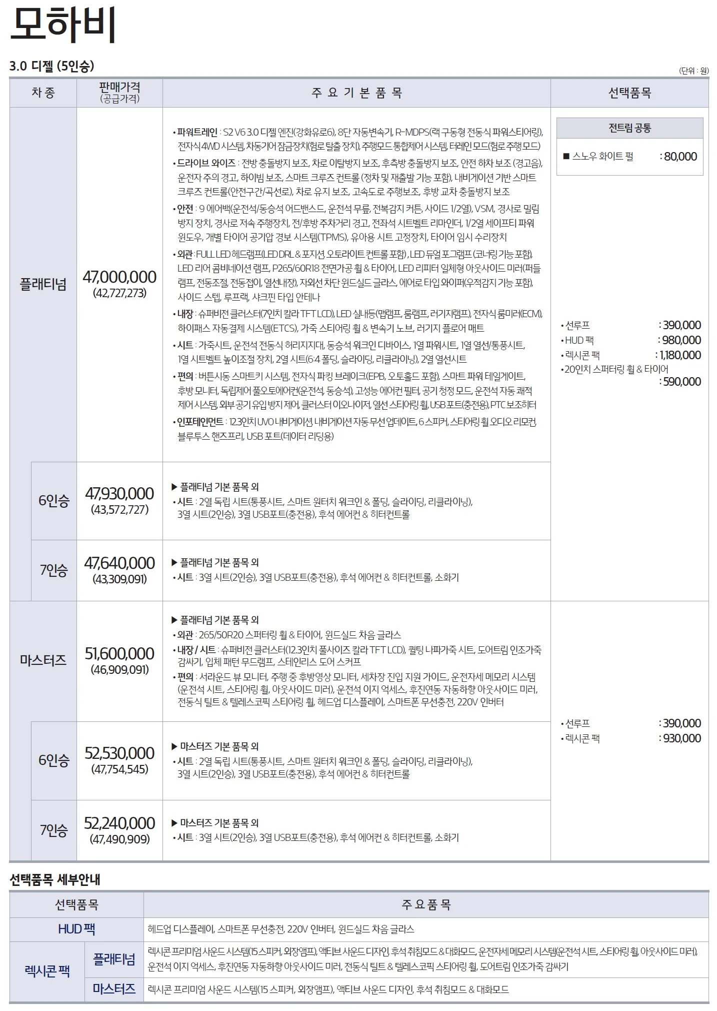 모하비 가격표 - 2019년 09월 1쪽