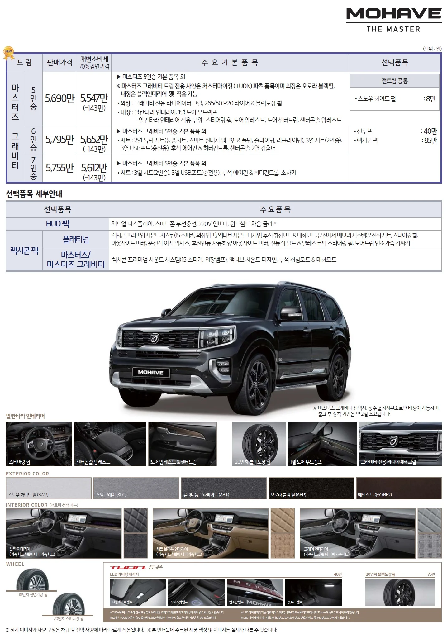 모하비 가격표 - 2020년 05월 2쪽