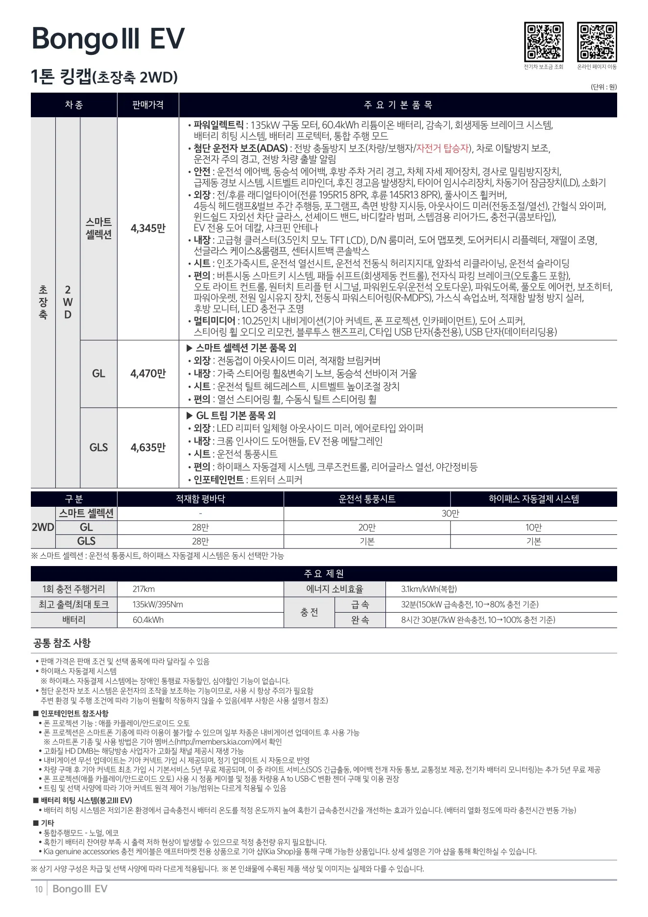 2026년 7월 봉고3 EV 신차가격표 1쪽
