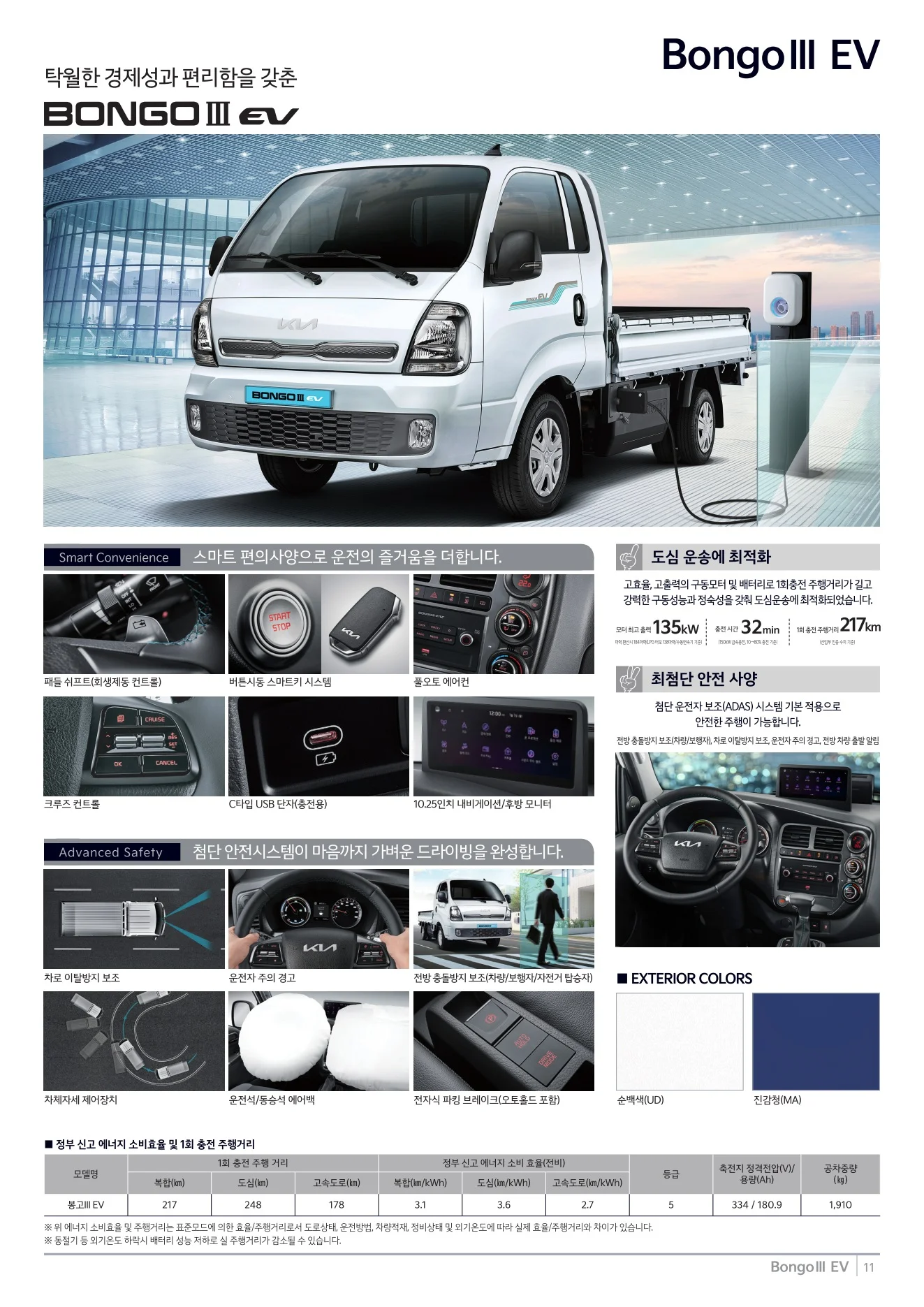 2026년 7월 봉고3 EV 신차가격표 2쪽