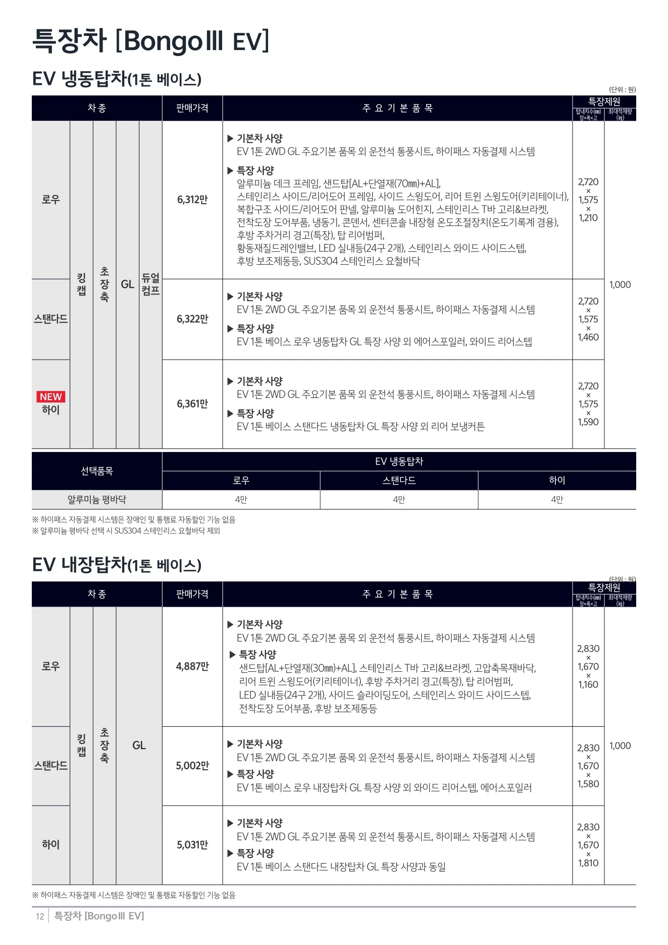 2026년 7월 봉고3 EV 특장차 가격표 1쪽