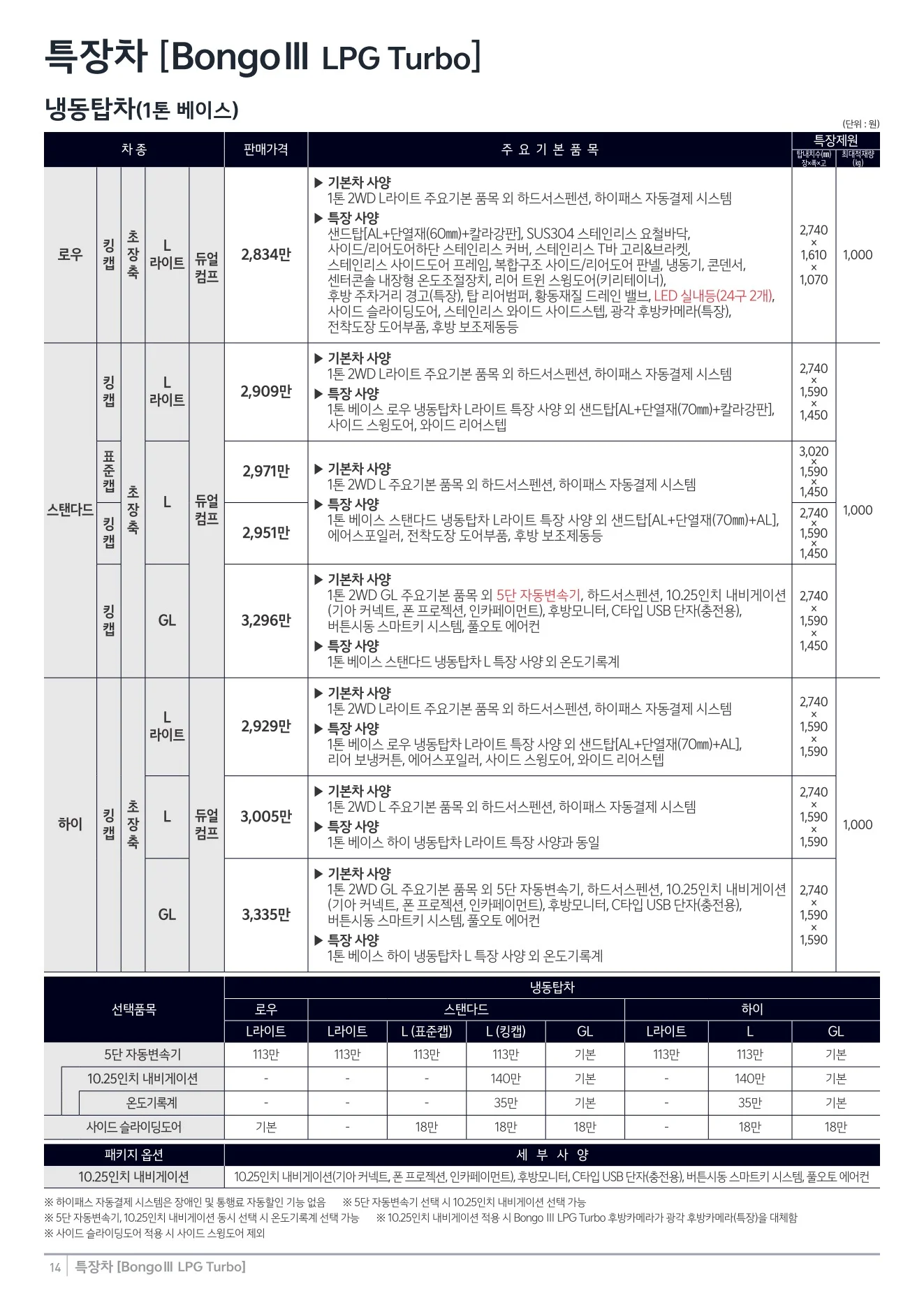 2026년 7월 봉고3 특장차 신차가격표 1쪽