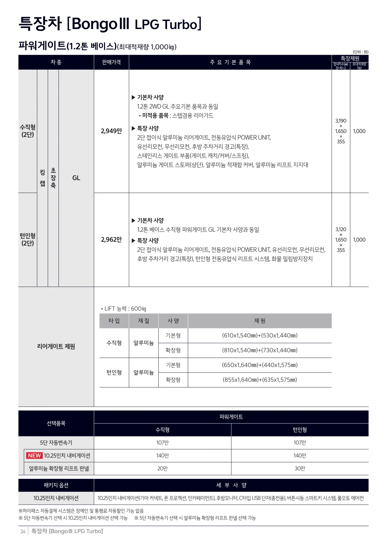 2026년 7월 봉고3 특장차 신차가격표 11쪽