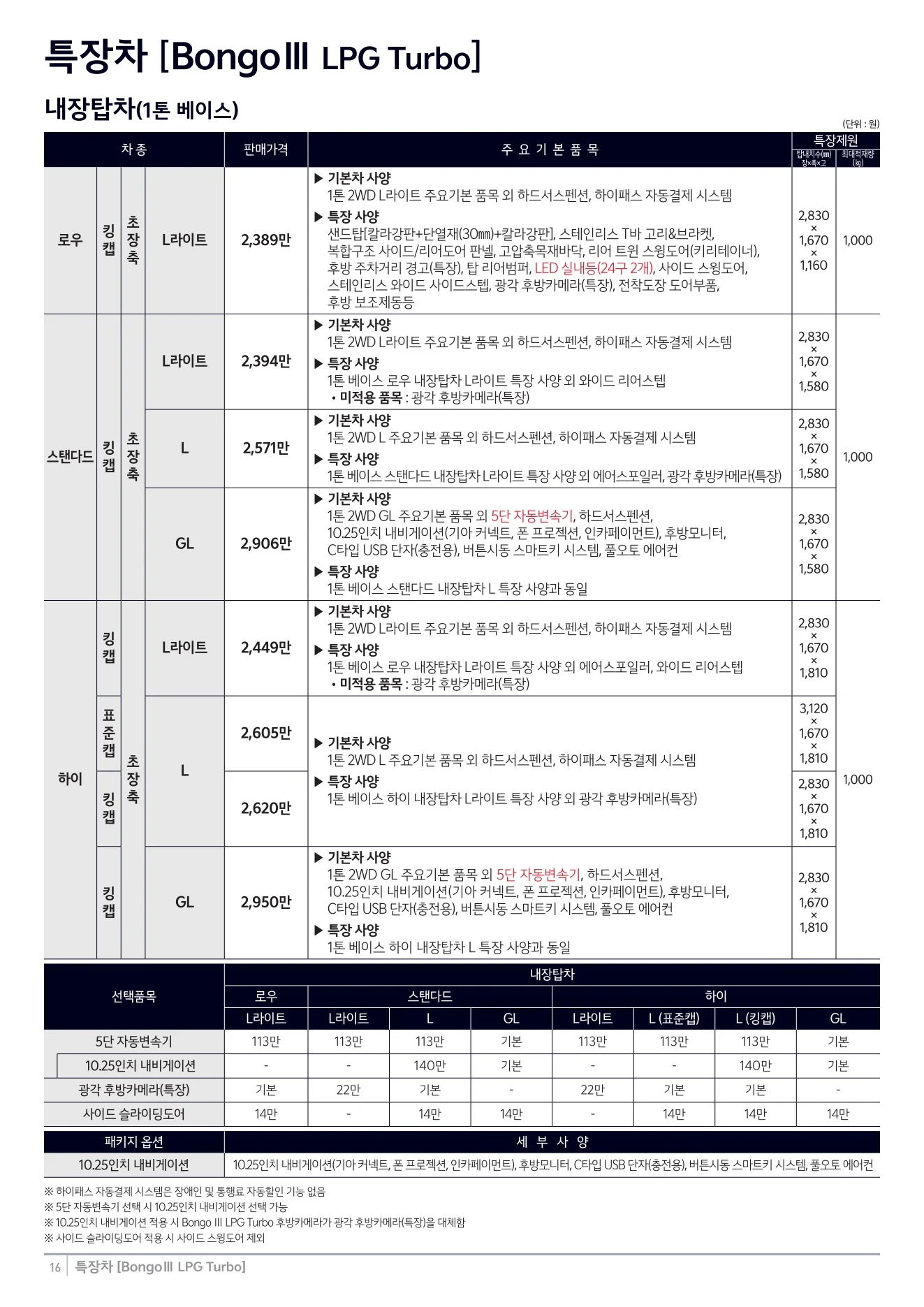 2026년 7월 봉고3 특장차 신차가격표 3쪽