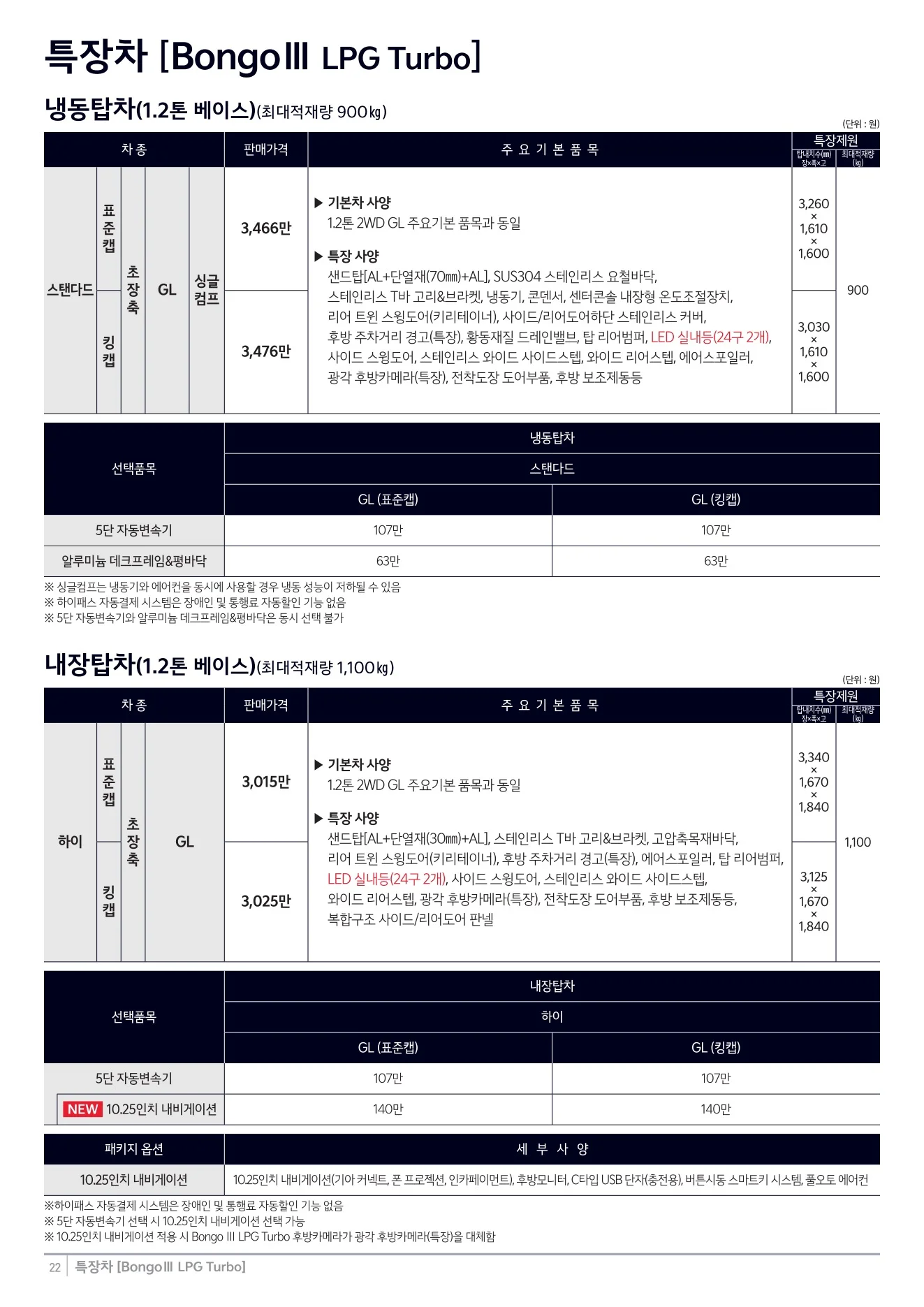 2026년 7월 봉고3 특장차 신차가격표 9쪽