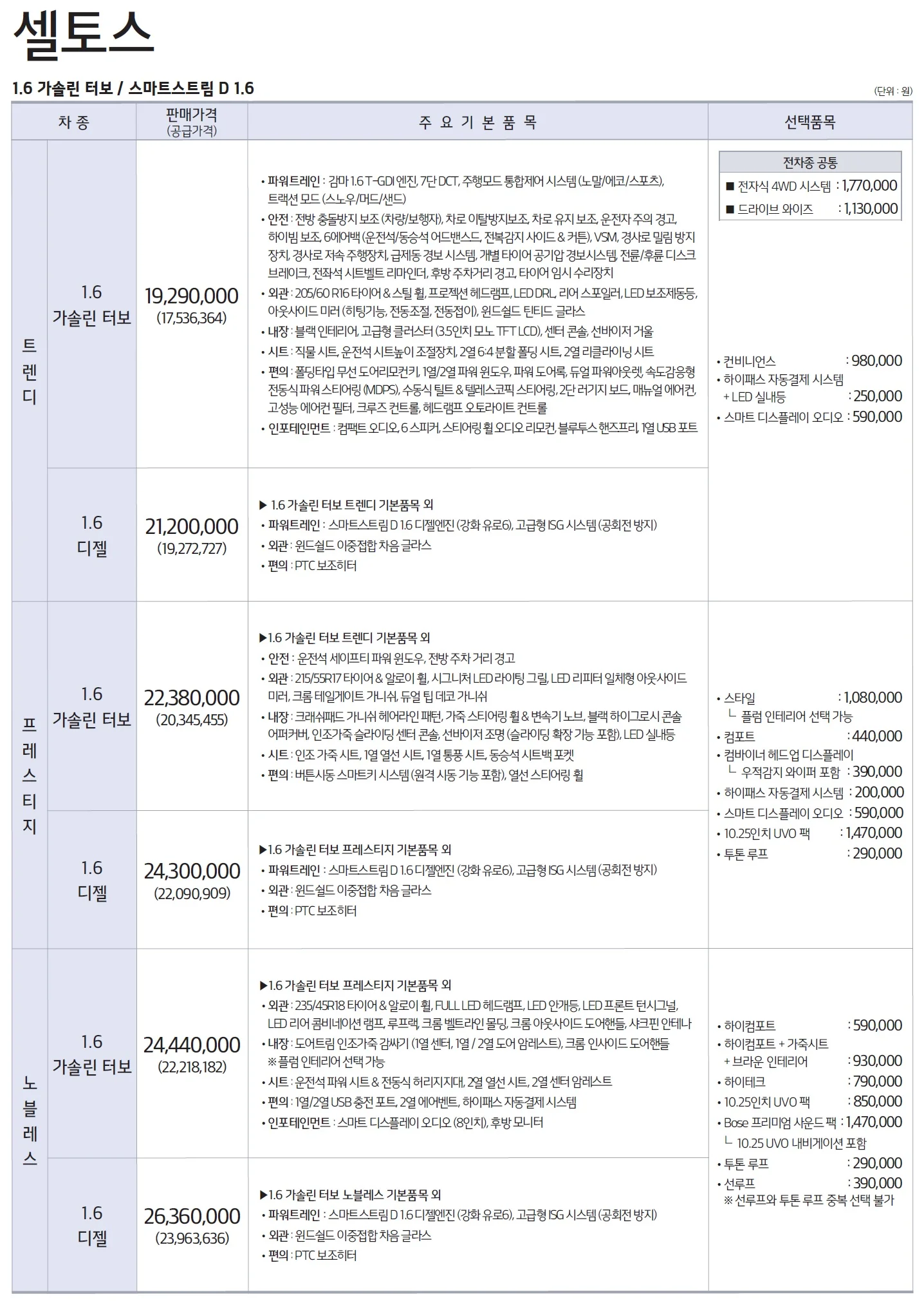 셀토스 가격표 (가솔린, 2019년형, 2023 아카이브) 1쪽