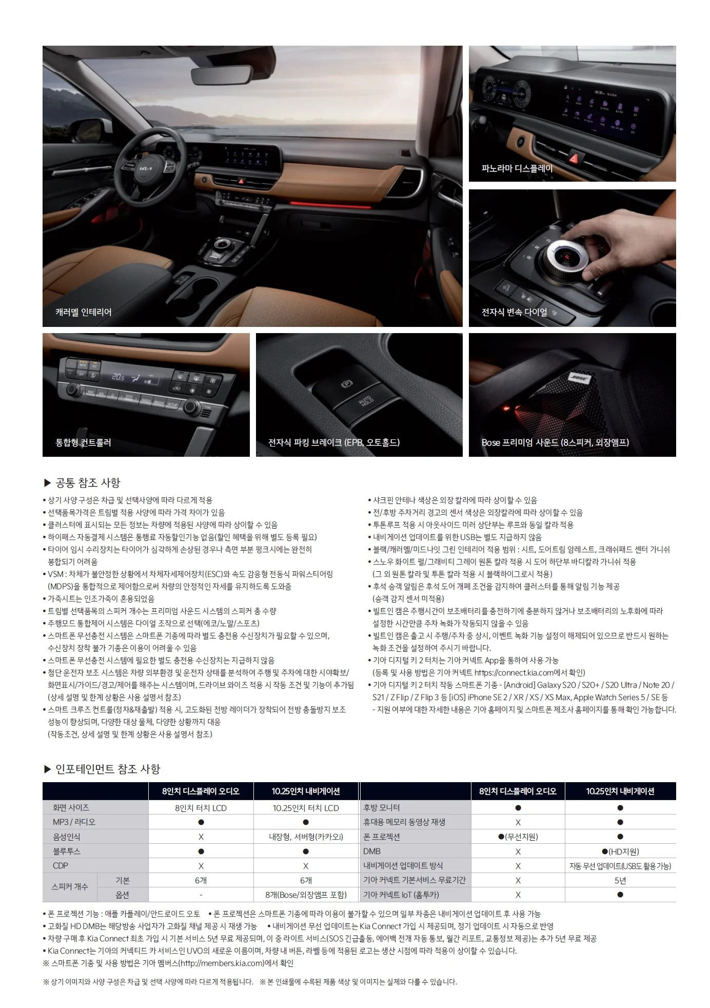 셀토스 가격표 (가솔린, 2022년형, 2023 아카이브) 3쪽