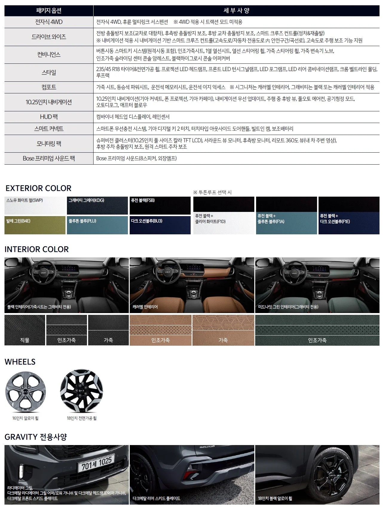 셀토스 가격표 - 2023년 05월 (2024년형) 3쪽