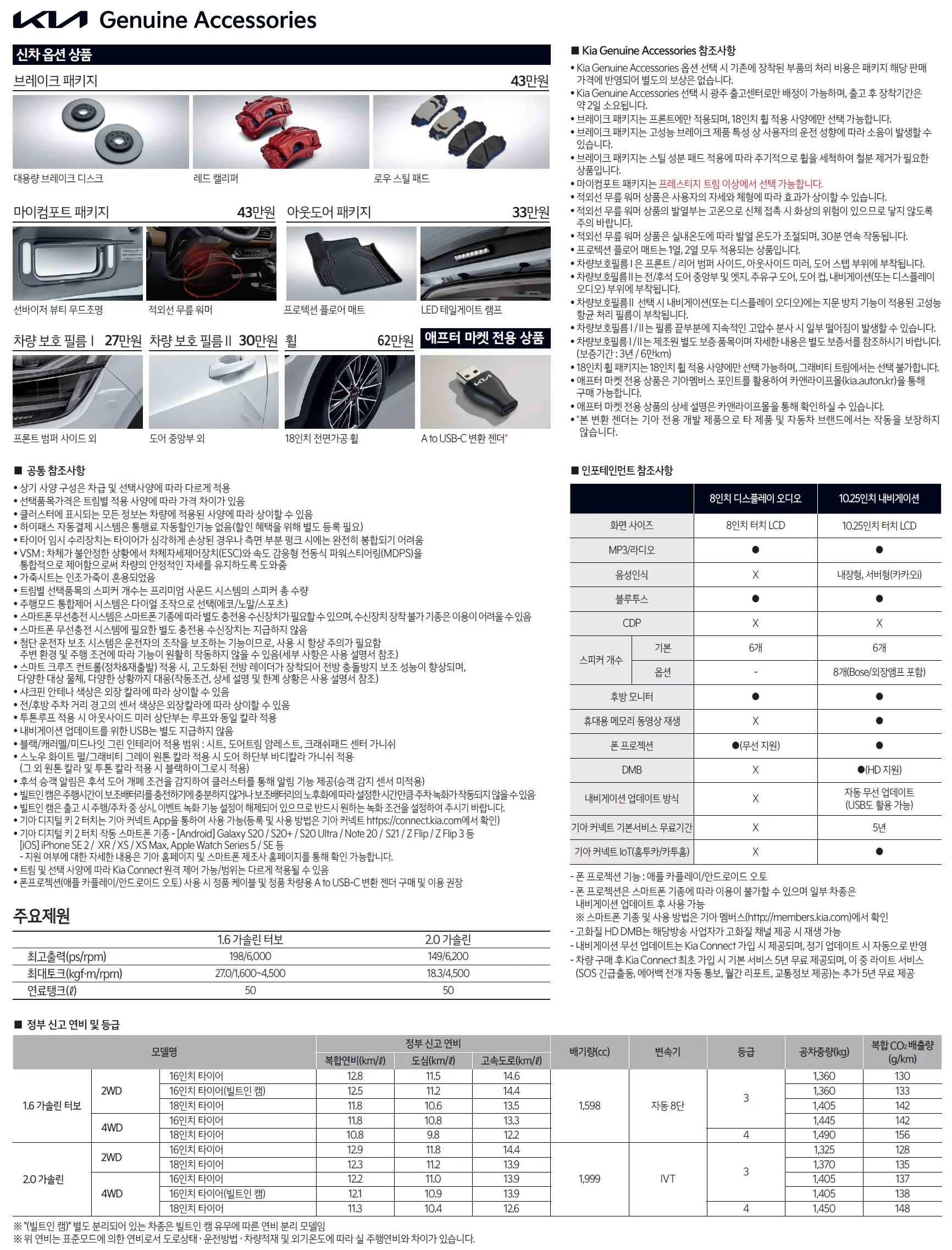 셀토스 가격표 - 2024년 07월(2025년형) 4쪽