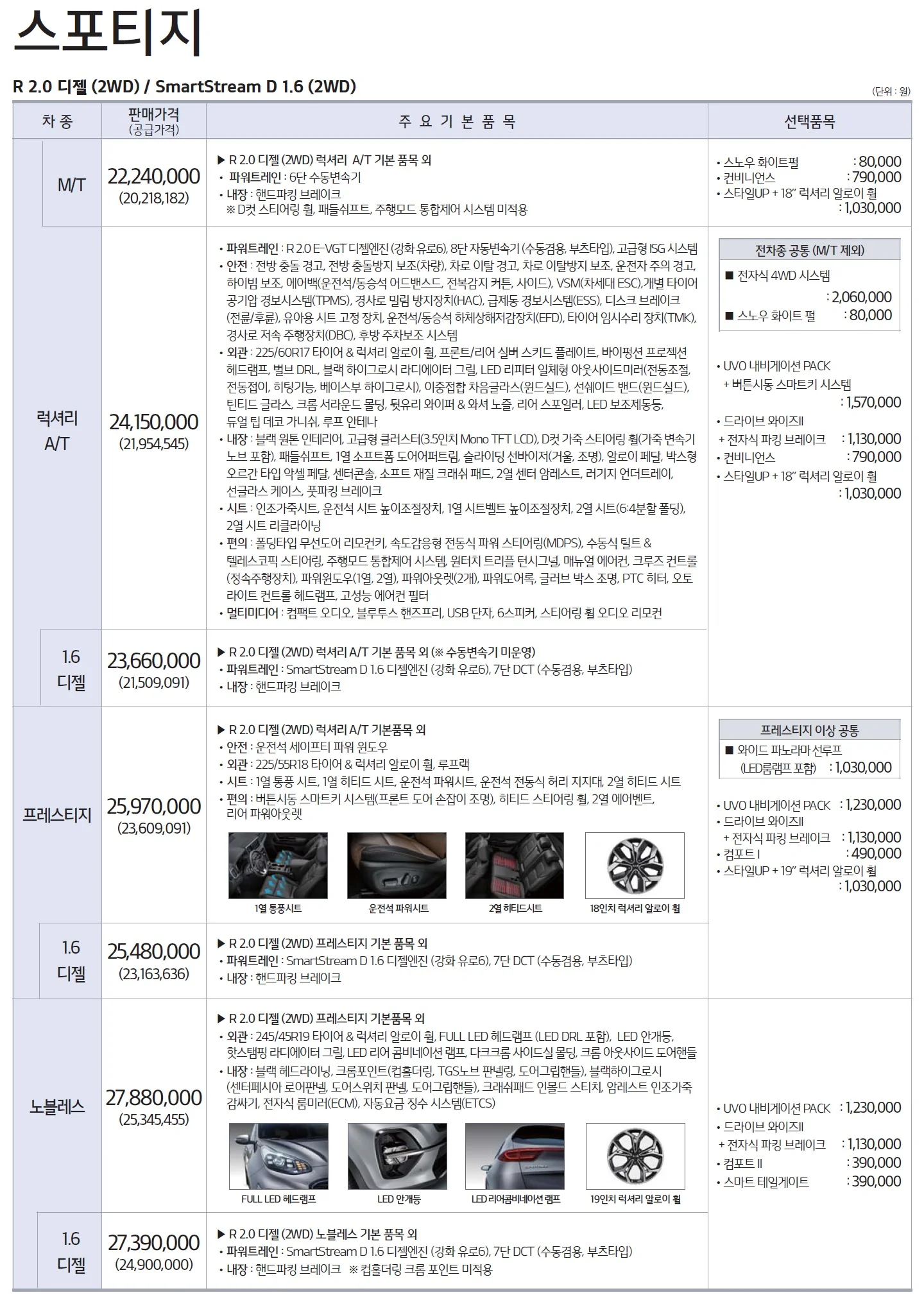 스포티지 가격표 (디젤, 2018년형, 2023 아카이브) 4쪽