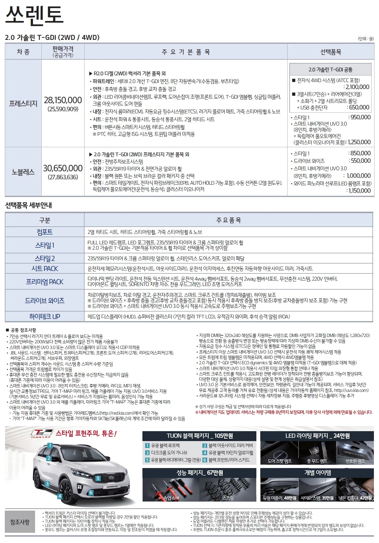 쏘렌토 더마스터 가격표 - 2019년형 (2018년 04월) 3쪽