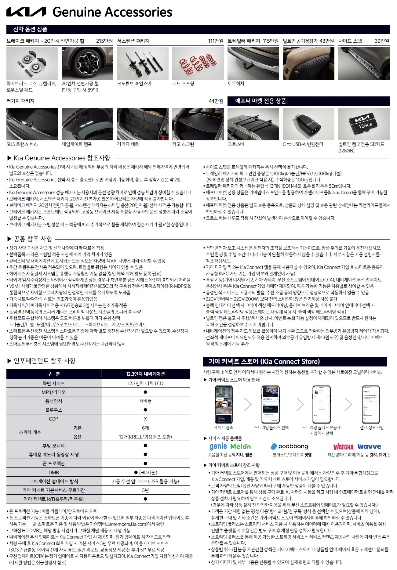 쏘렌토 가격표 (하이브리드, 2023년형, 2023 아카이브) 3쪽