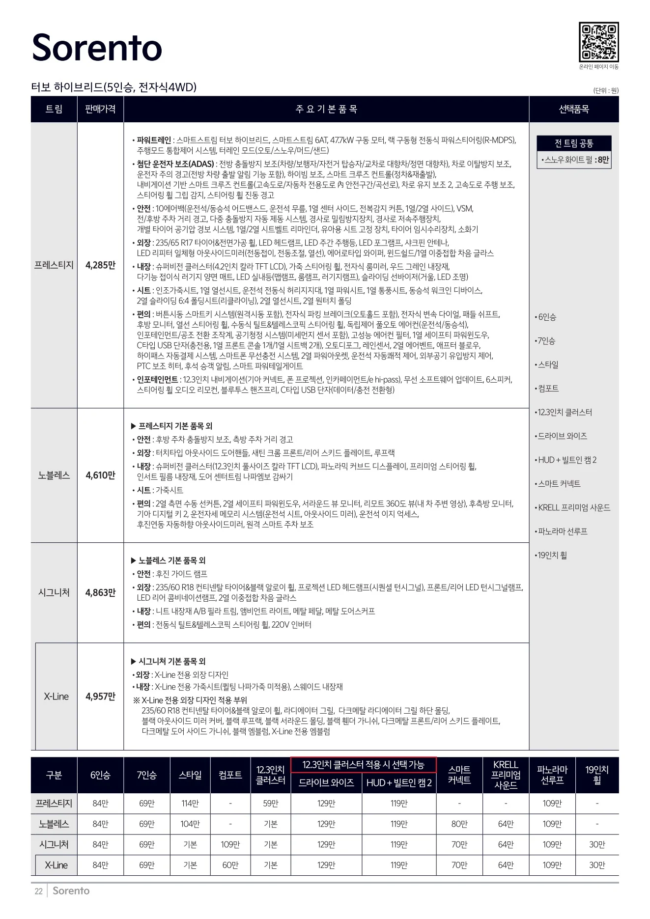 2026년 7월 쏘렌토 신차가격표 3쪽