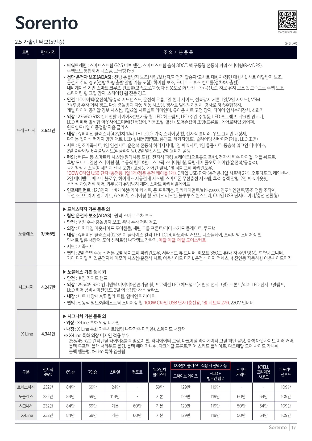 2026년 8월 쏘렌토 신차가격표 (2027년형 쏘렌토 출시) 1쪽