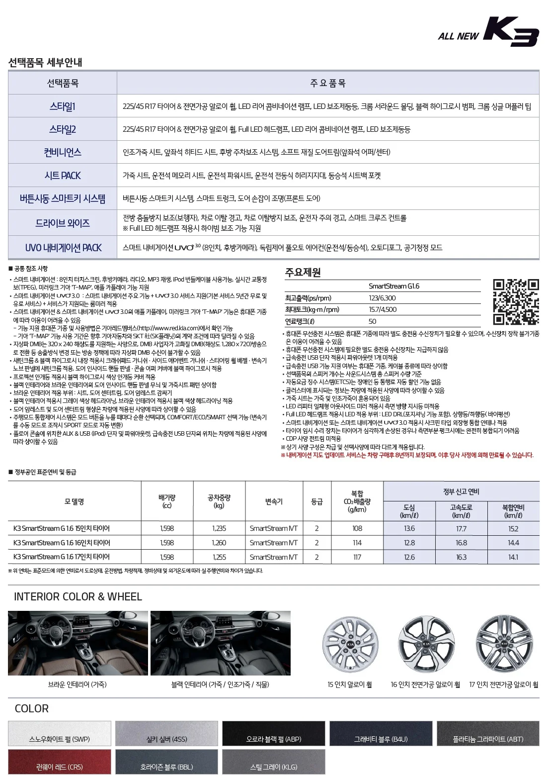 올뉴 K3 가격표 - 2018년 02월 2쪽