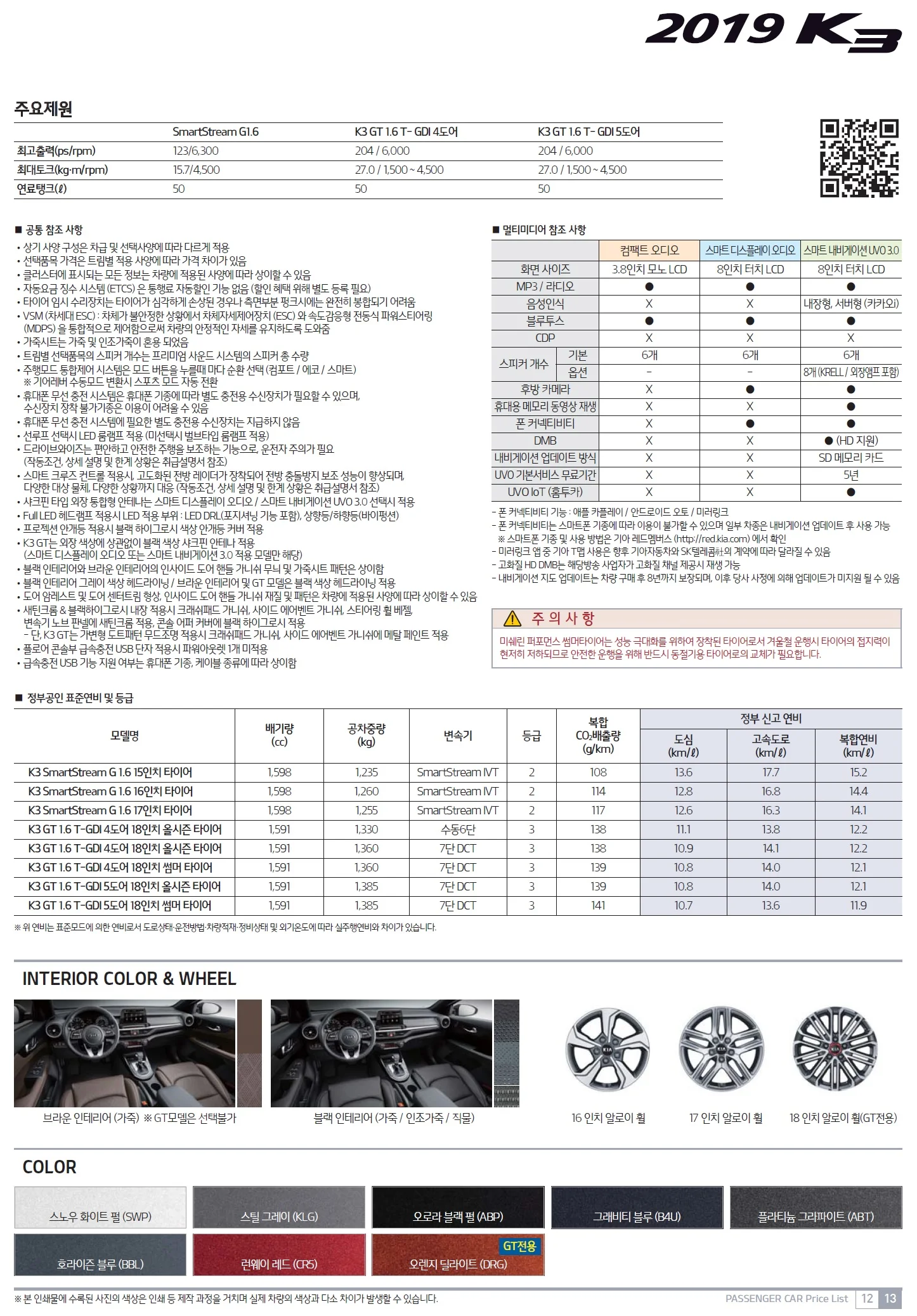 K3 가격표 - 2019년 06월 2쪽
