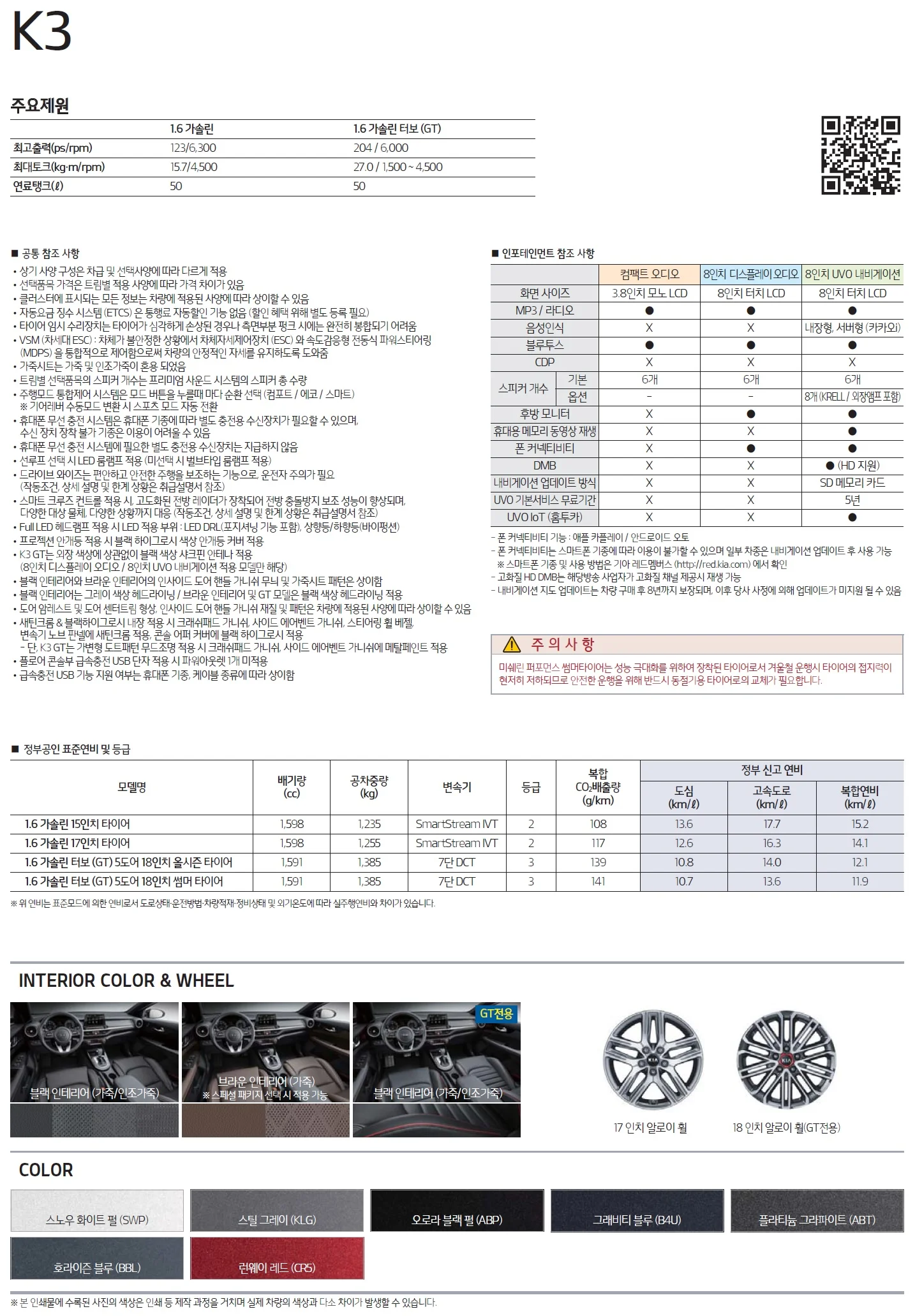 K3 / GT 가격표 - 2021년형(2020년 04월) 3쪽