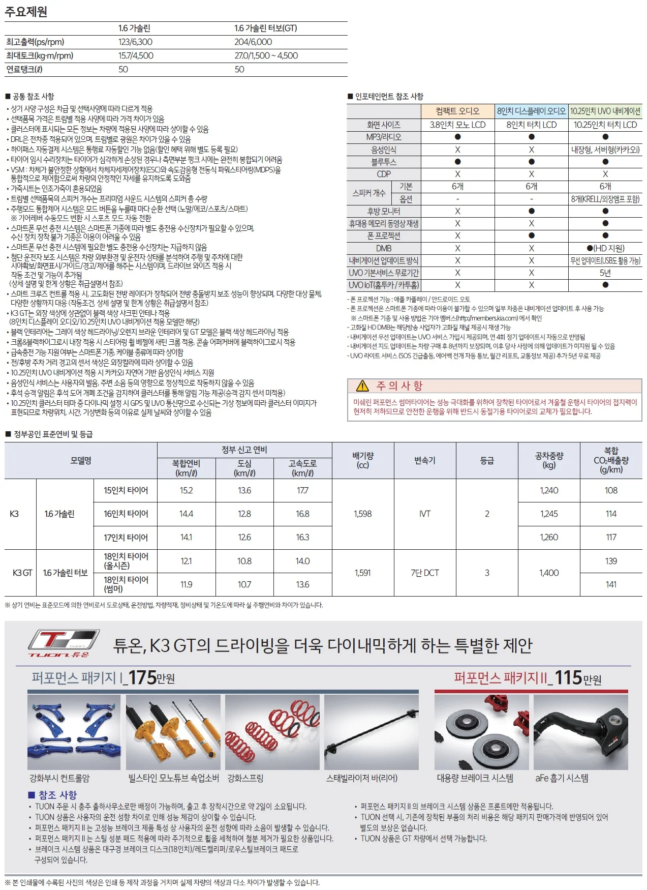 올뉴K3 가격표 (가솔린, 2021년형, 2023 아카이브) 2쪽