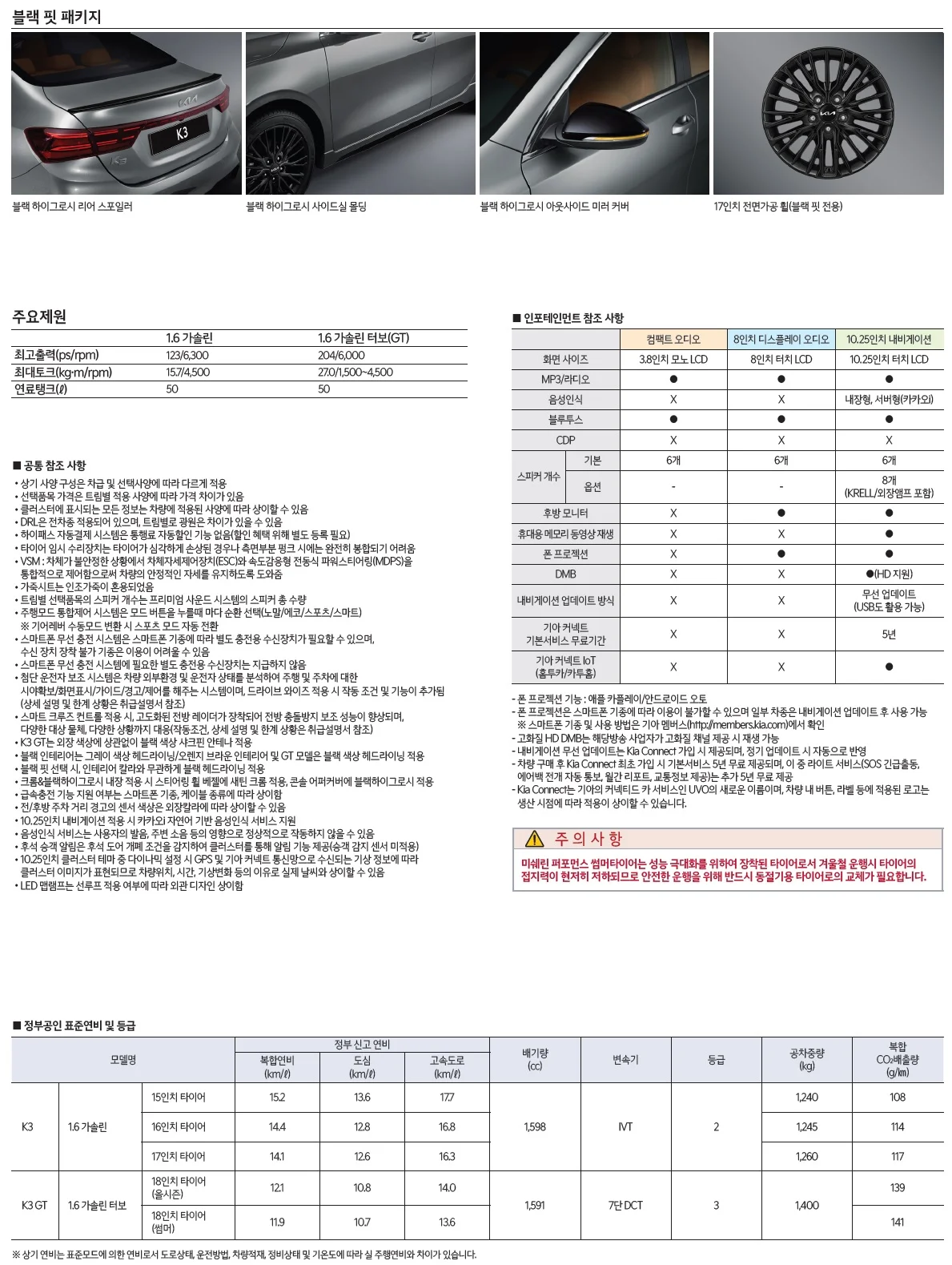 올뉴K3 가격표 (가솔린, 2022년형, 2023 아카이브) 2쪽